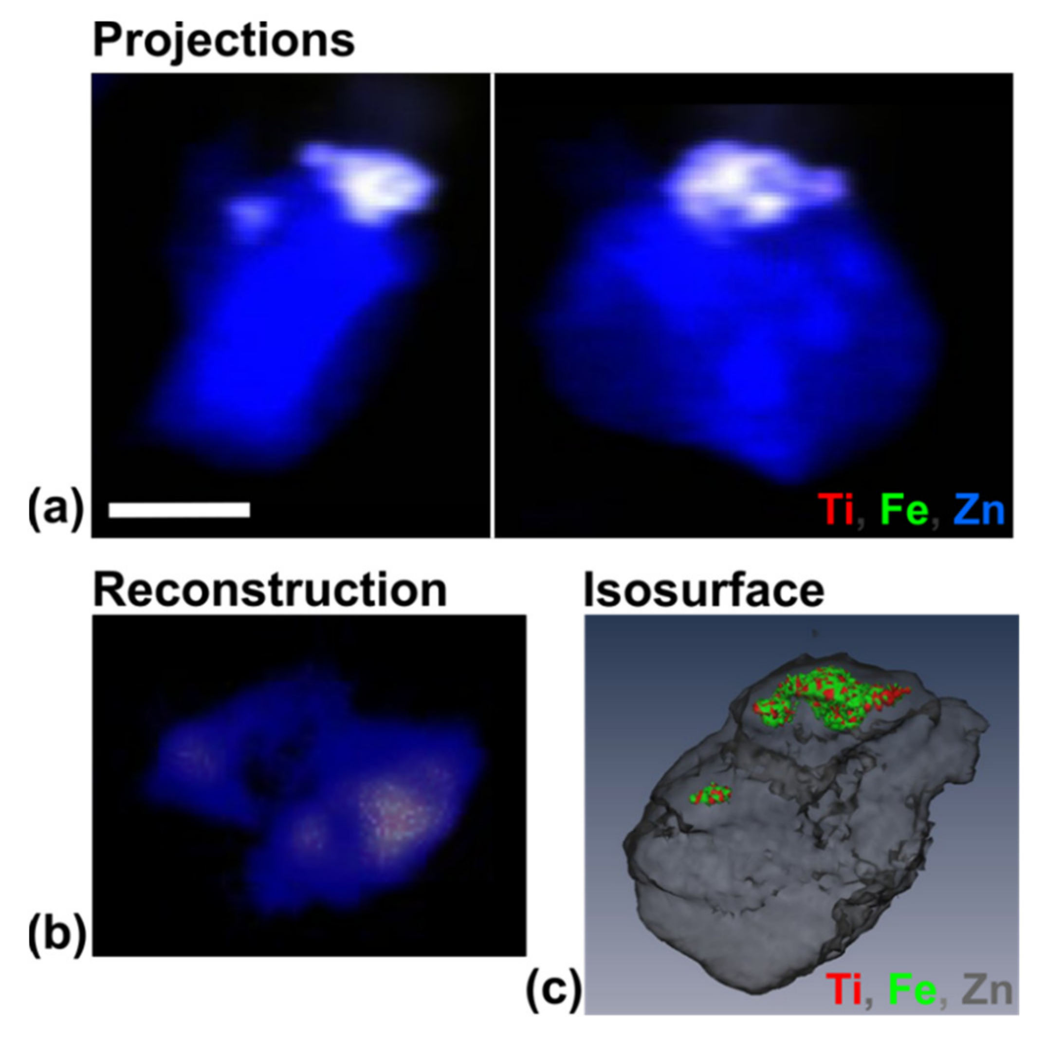 レイ Temperature dependent persistent luminescence: Evaluating