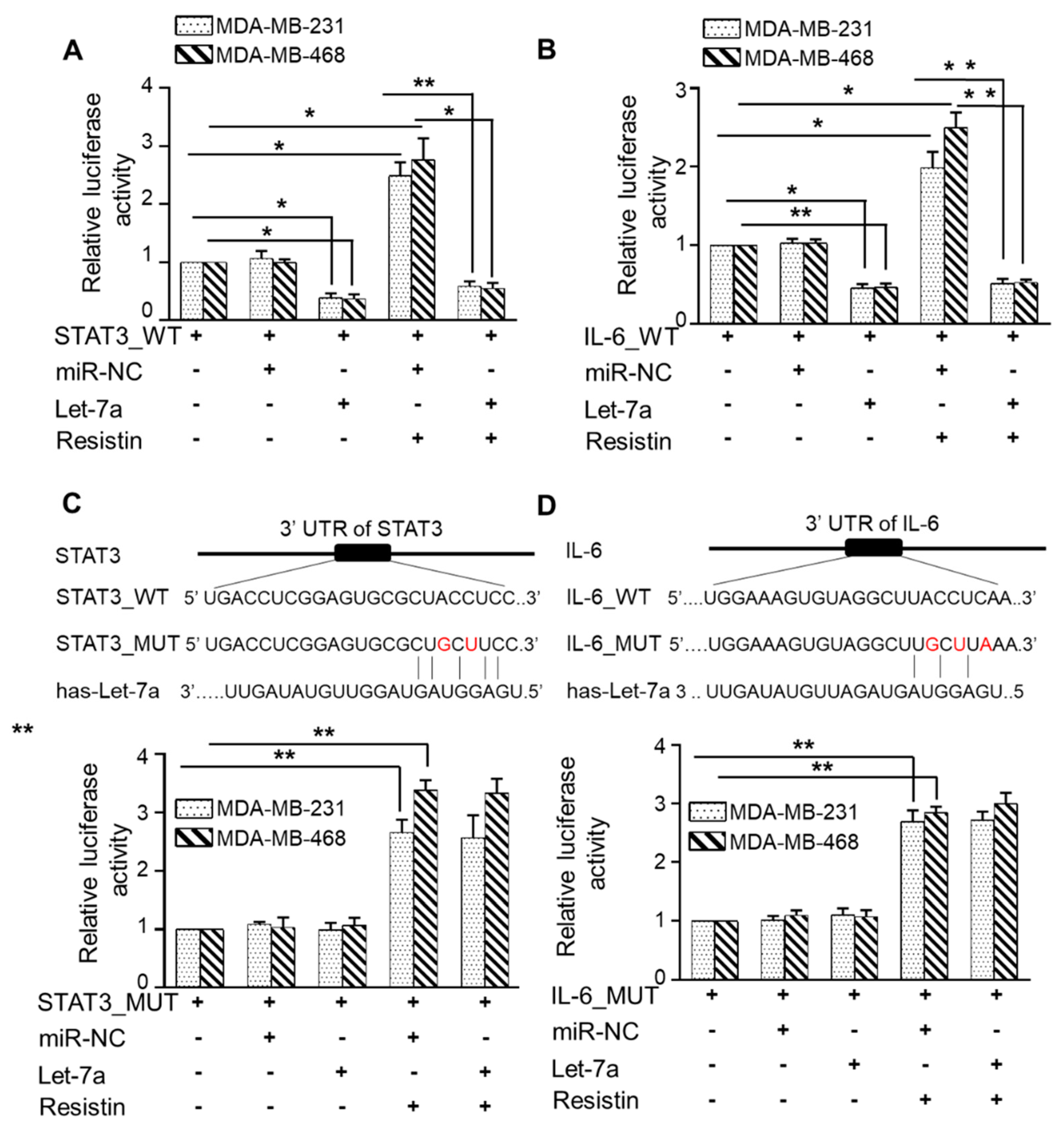 Cancers 13 04498 g005 550