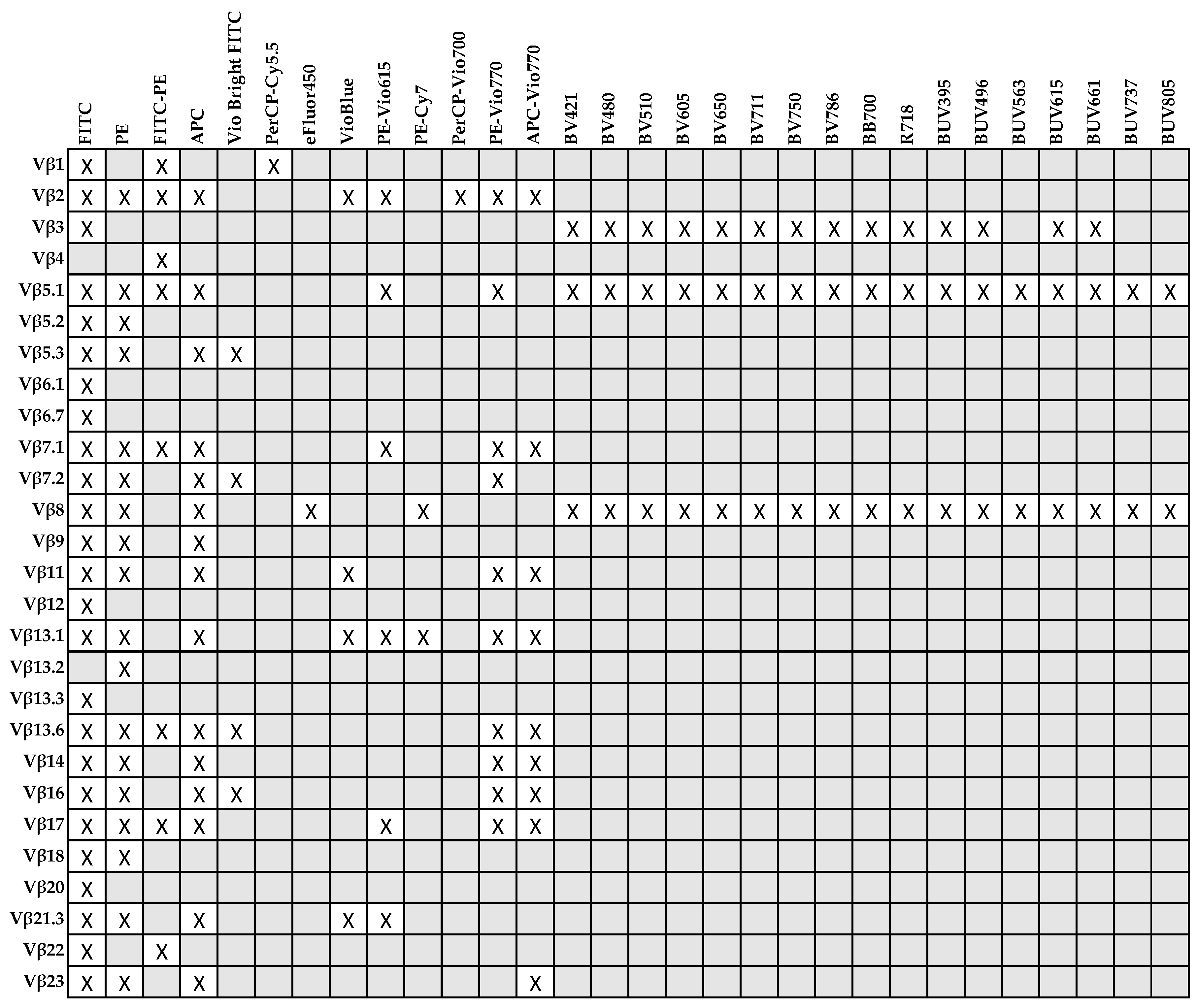 Cancers 13 04513 g001 Cancers 13 04513 g001