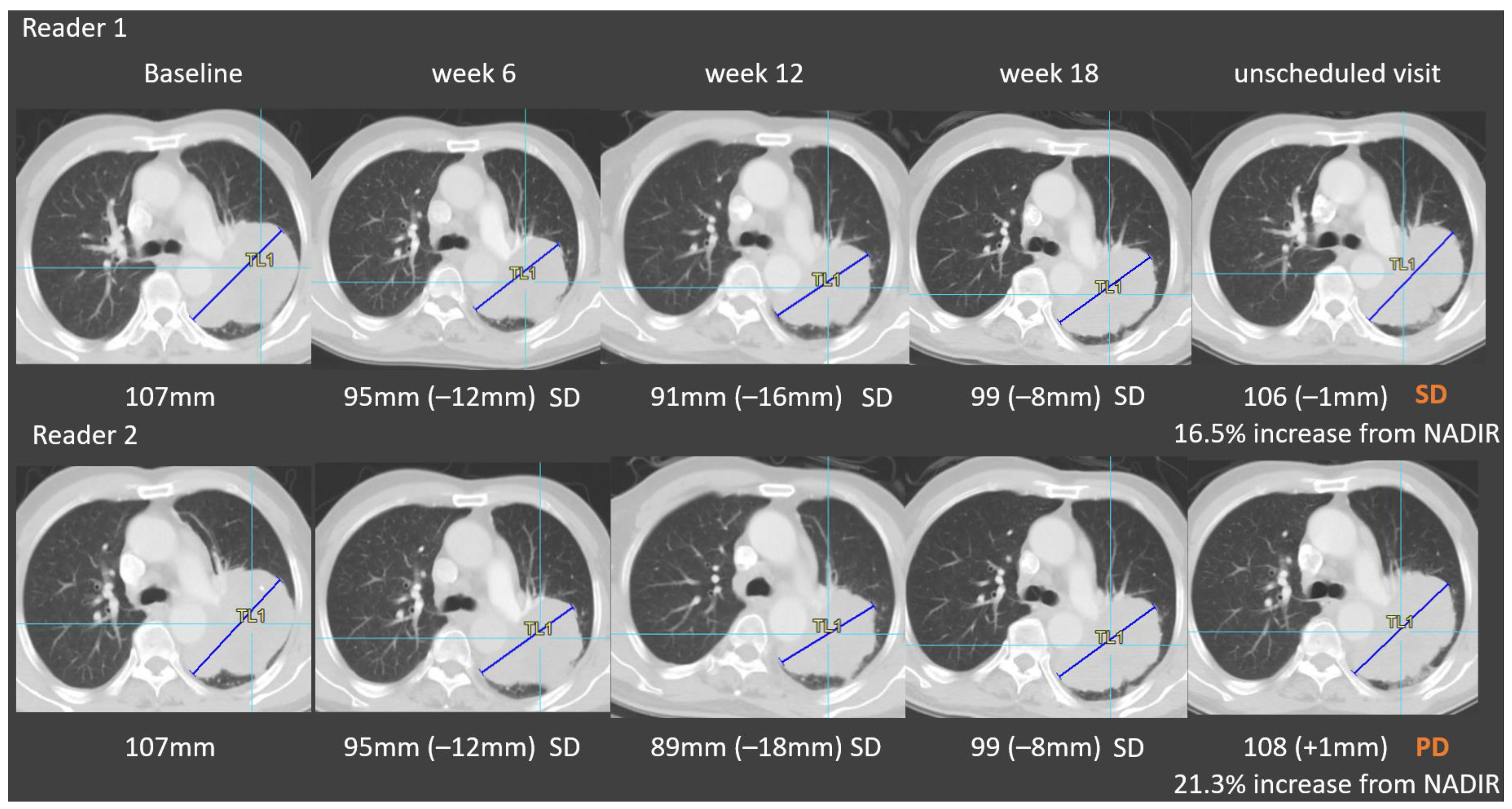 Cancers 13 04533 g006 550