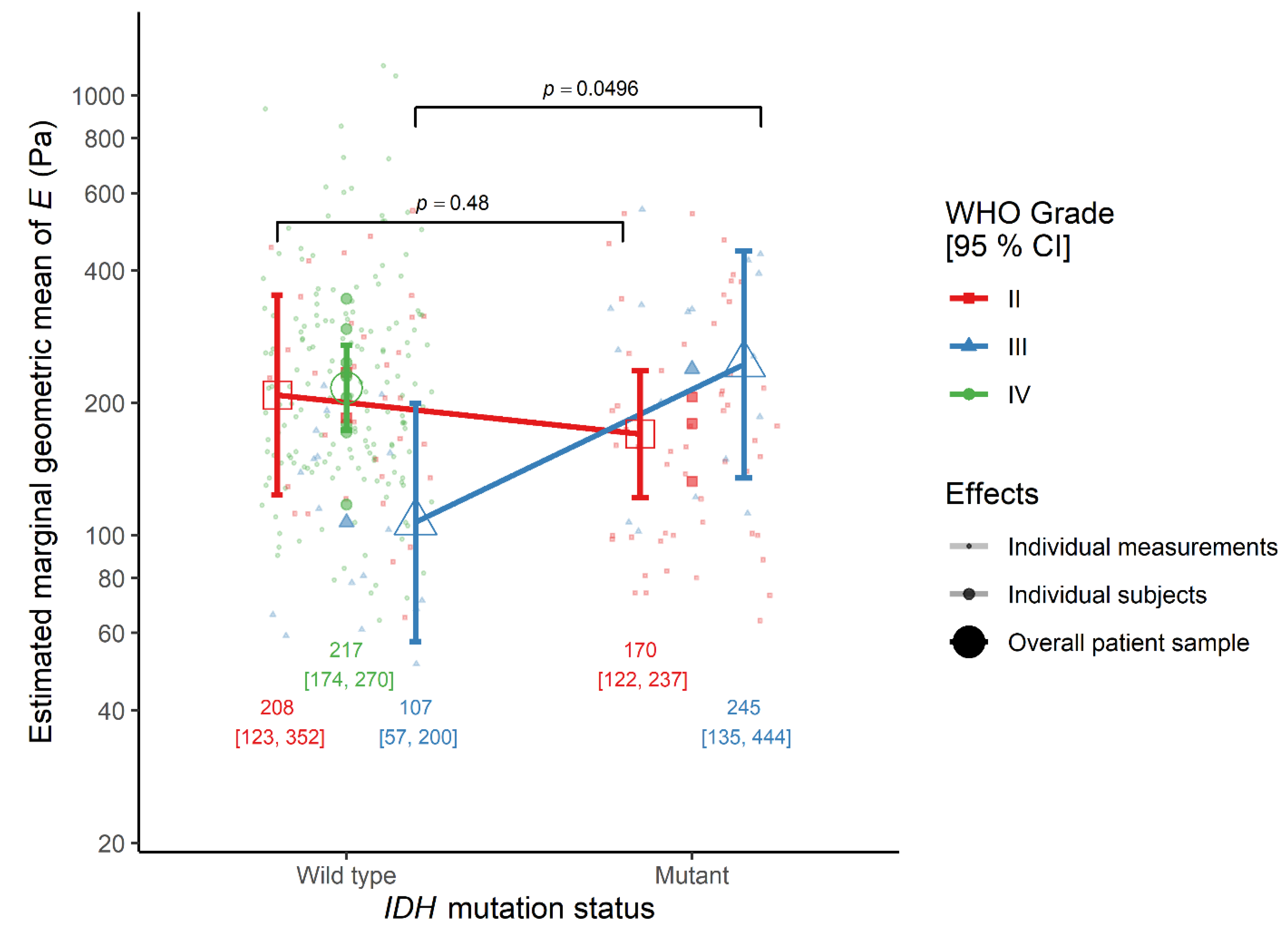 Cancers 13 04539 g001 Cancers 13 04539 g001