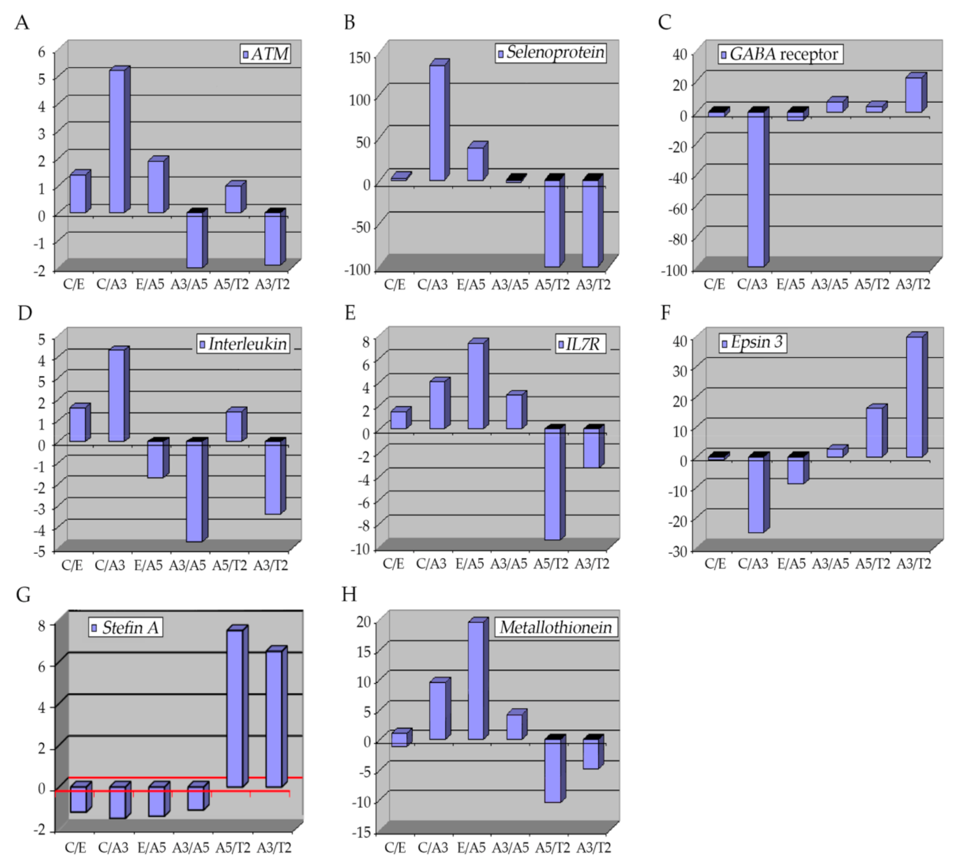 Cancers 13 04571 g003 Cancers 13 04571 g003