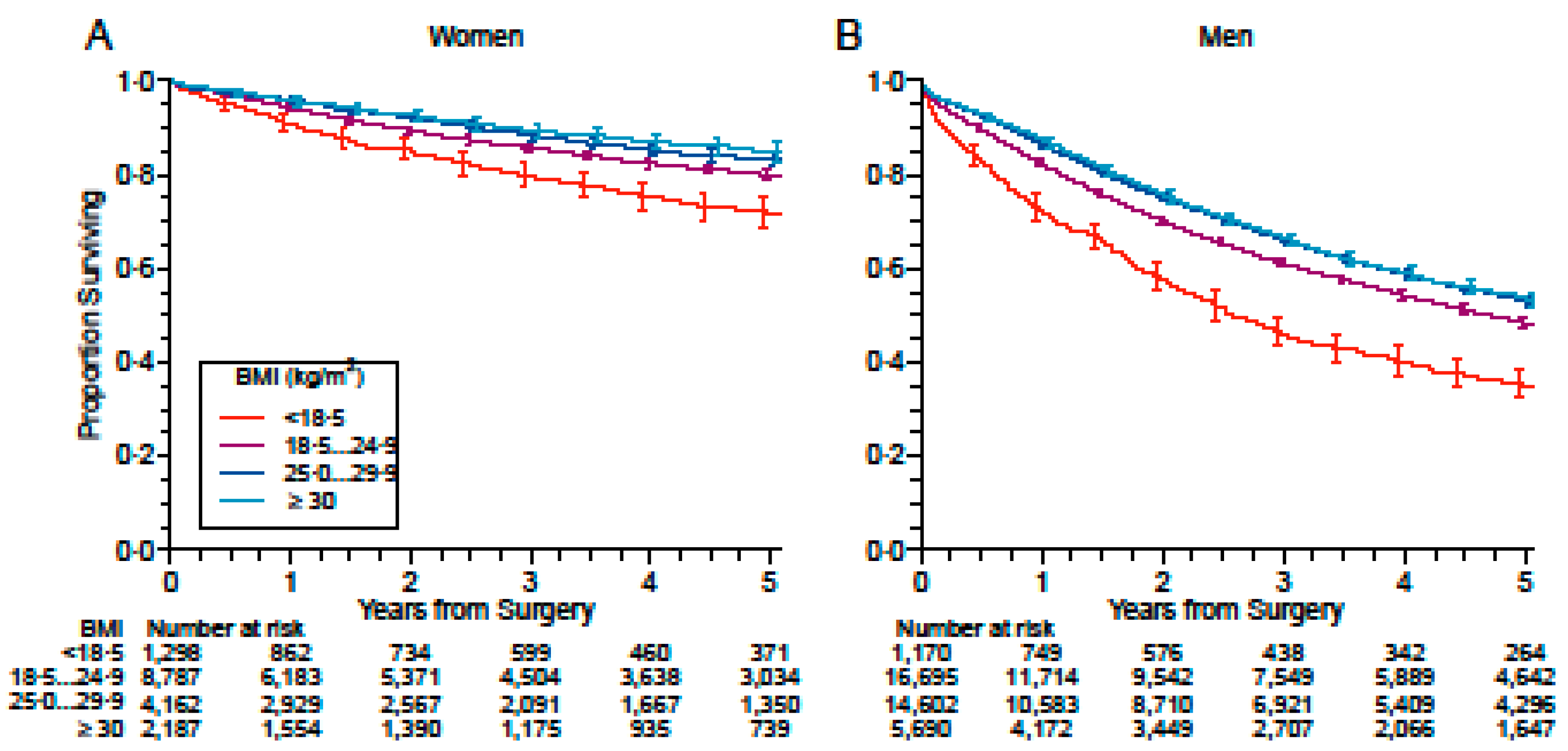 Cancers 13 04574 g002