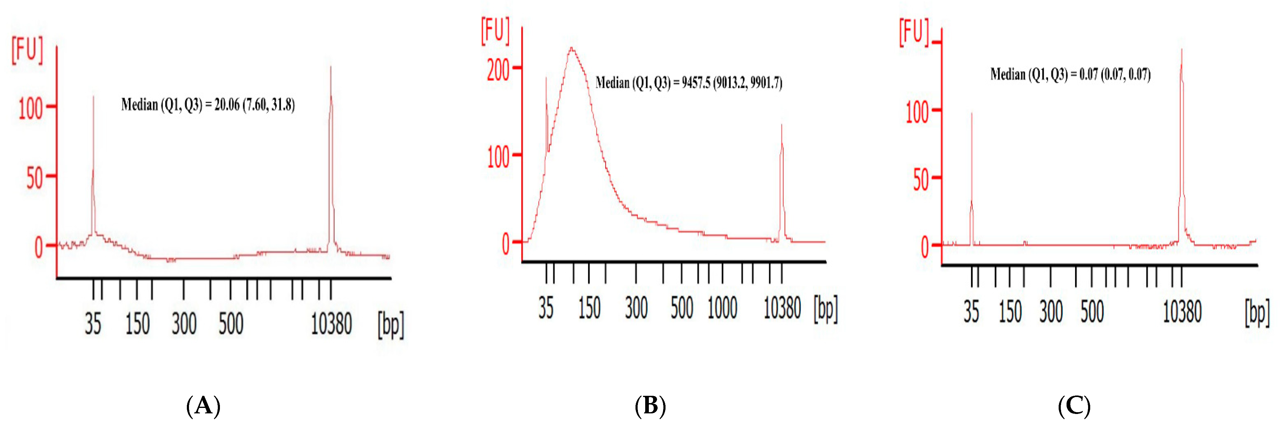 Cancers 13 04581 g002a Cancers 13 04581 g002a