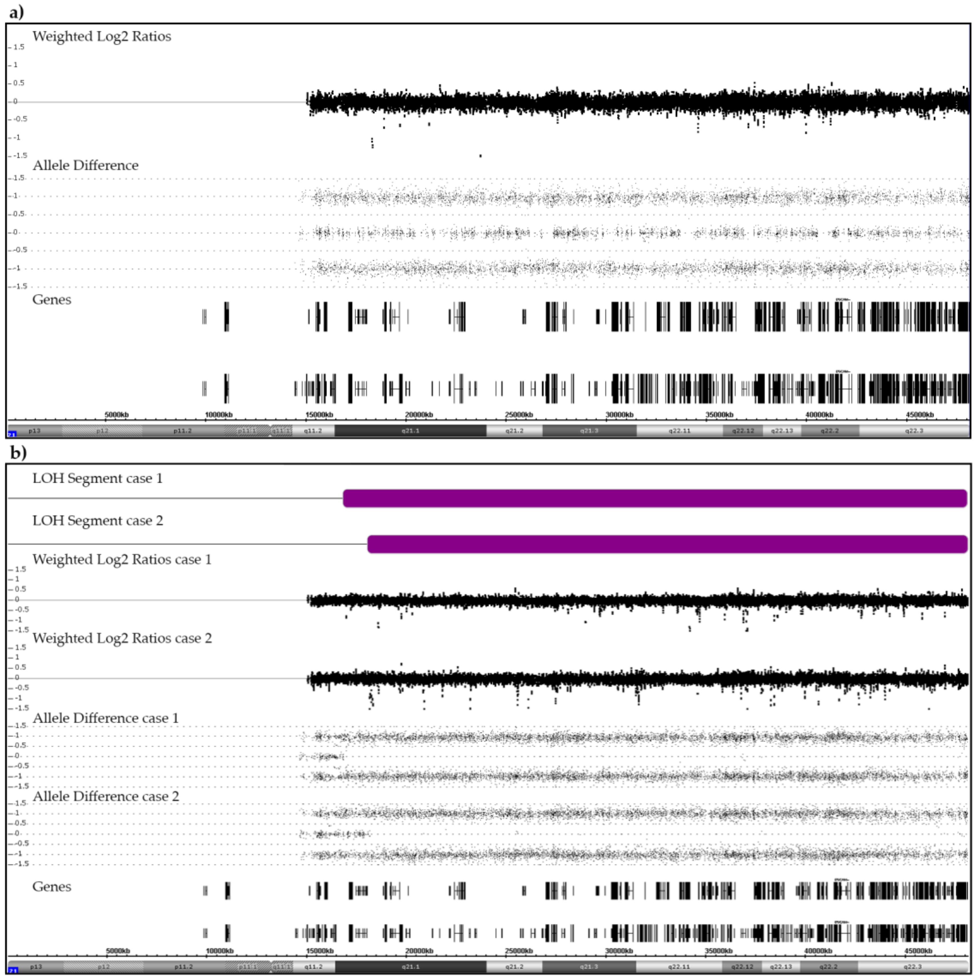 Cancers 13 04597 g001 Cancers 13 04597 g001