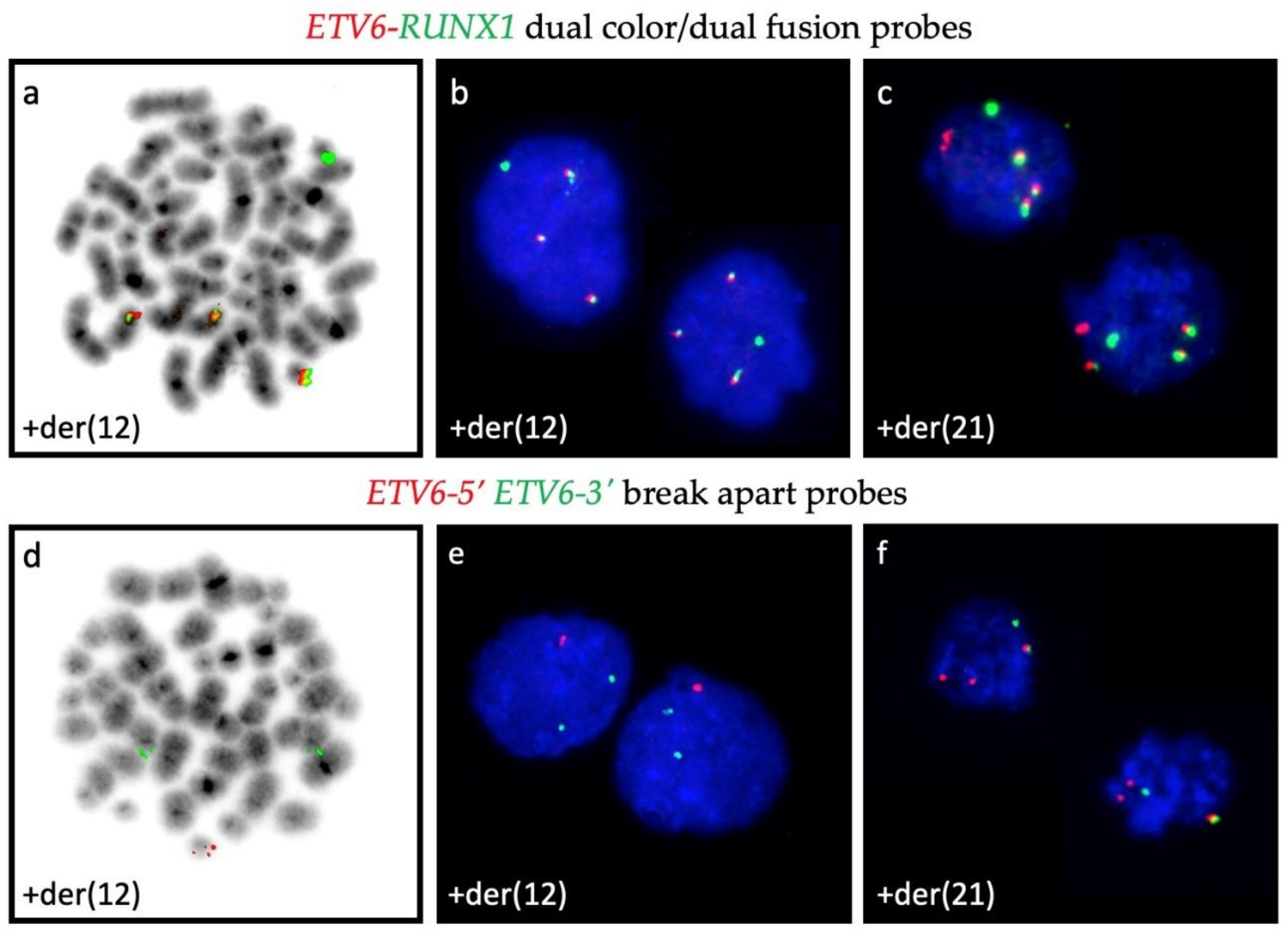 Cancers 13 04597 g0a1 Cancers 13 04597 g0a1