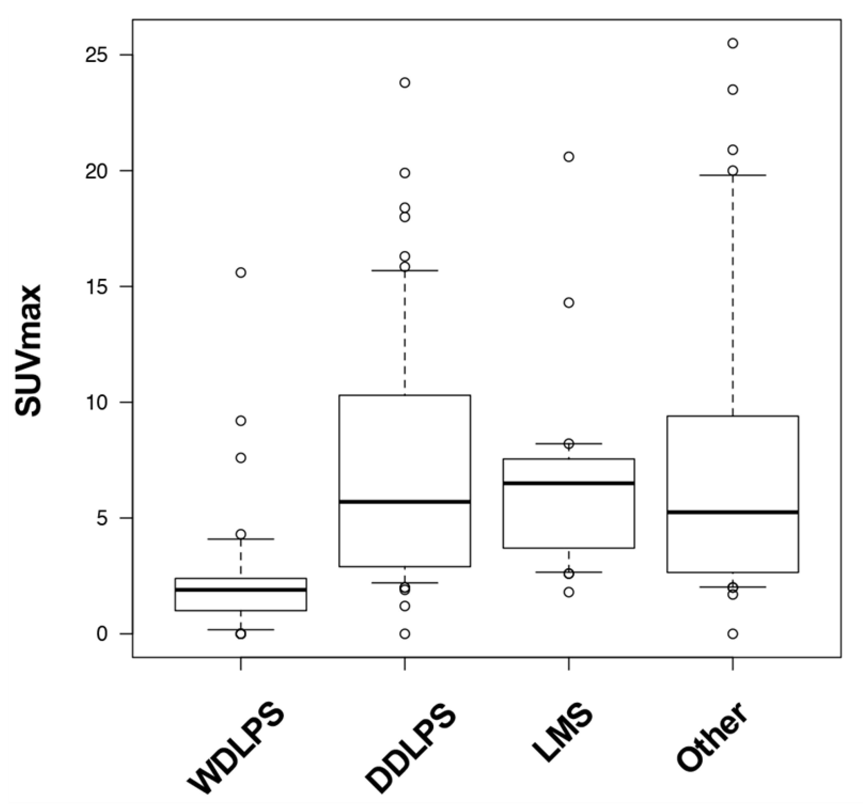 Cancers 13 04611 g003 550