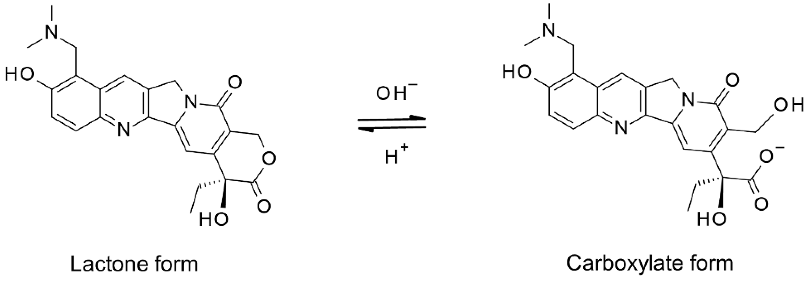 Cancers 13 04643 g001