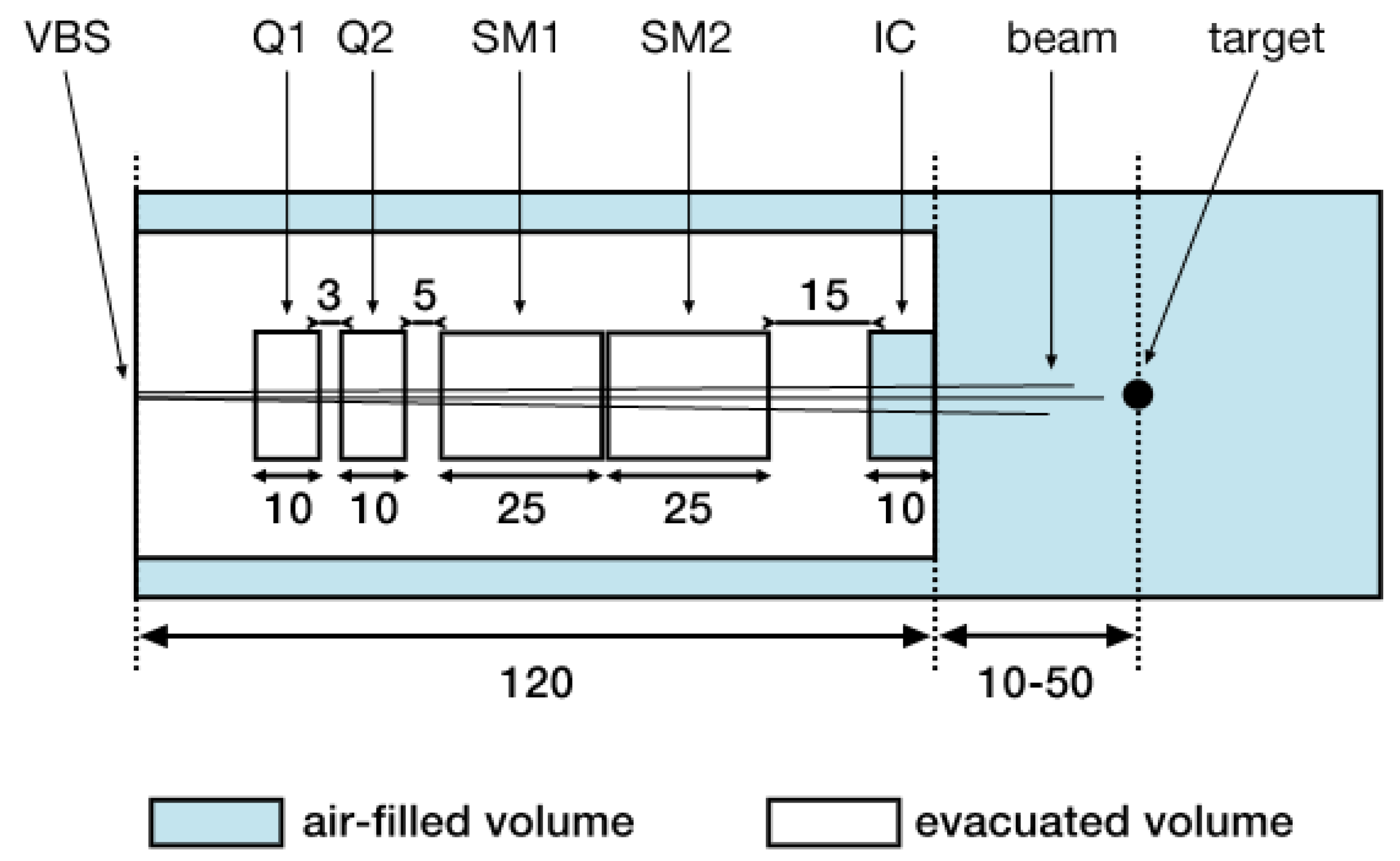 Cancers 13 04657 g001 Cancers 13 04657 g001