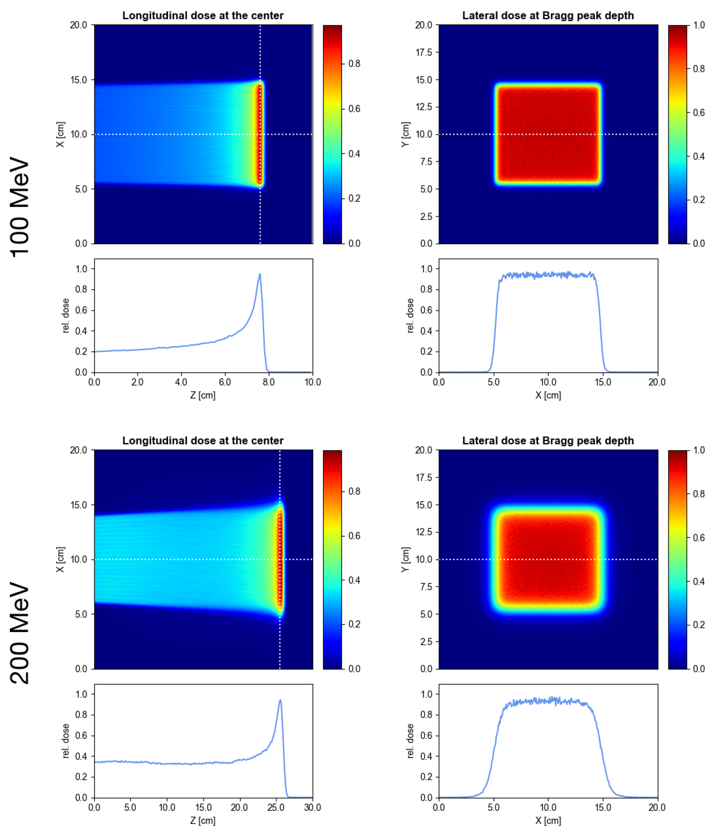 Cancers 13 04657 g003 Cancers 13 04657 g003