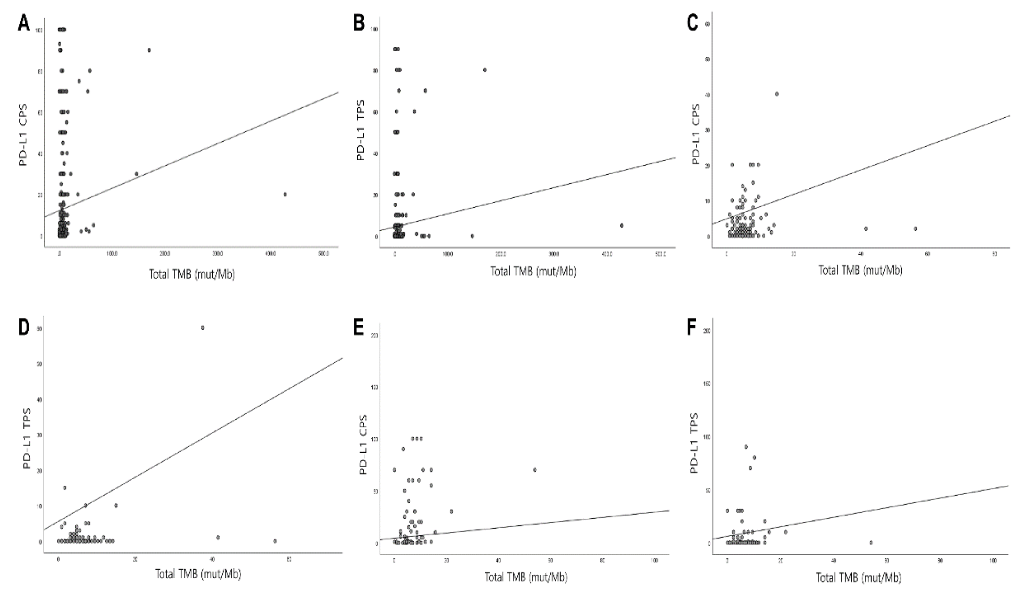 Cancers 13 04659 g002 Cancers 13 04659 g002