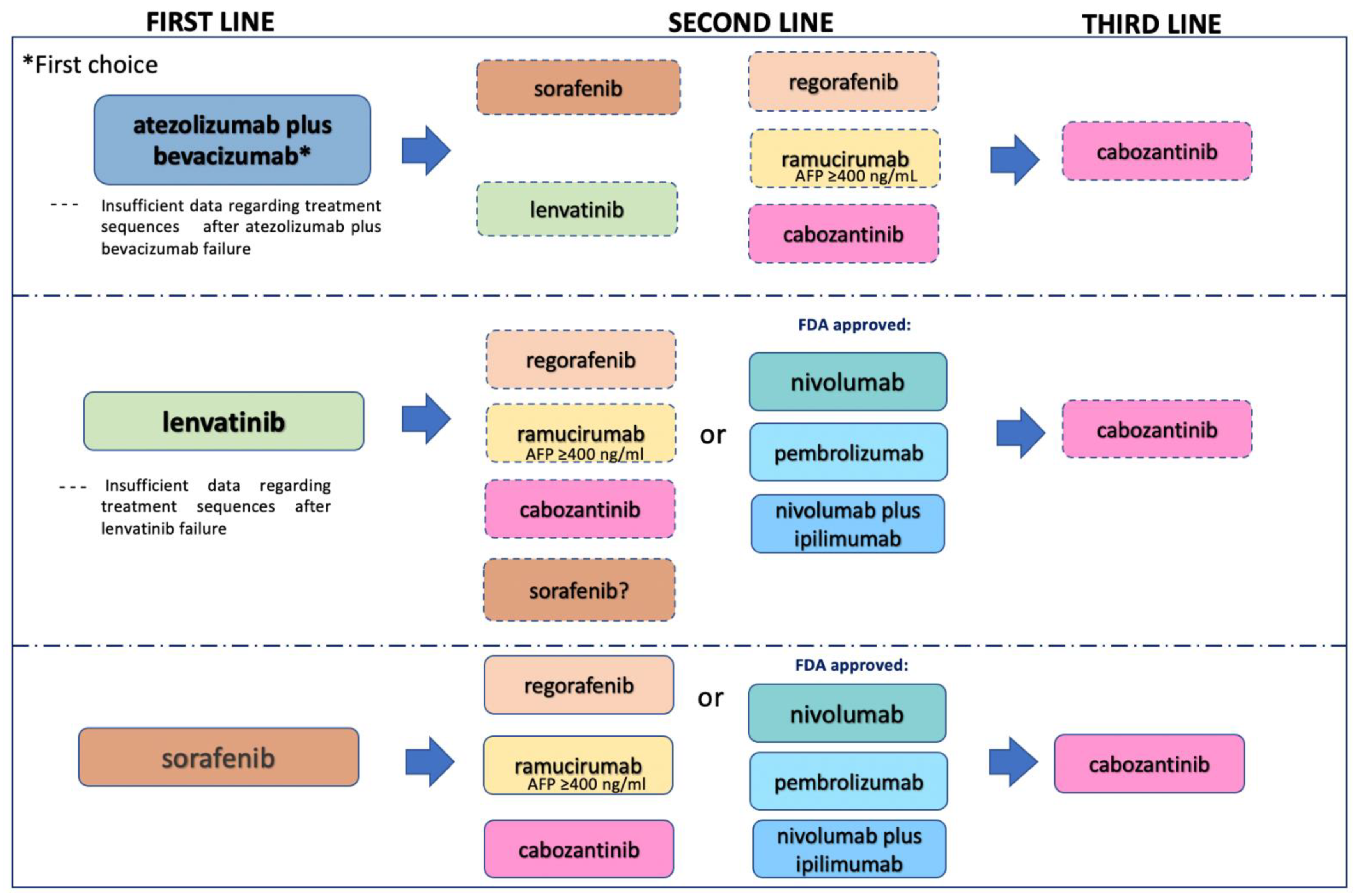 Cancers 13 04719 g001 Cancers 13 04719 g001