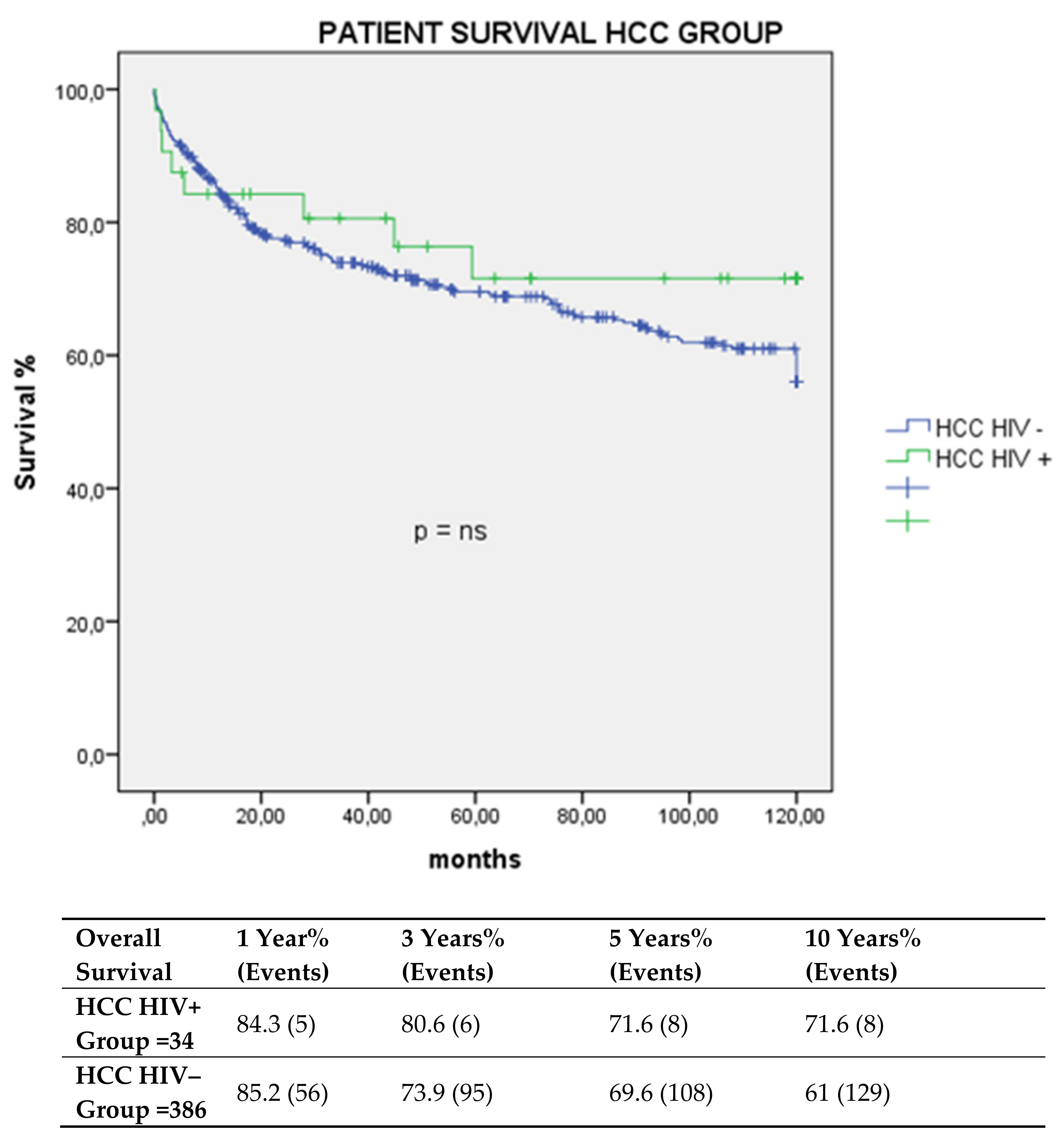 Cancers 13 04727 g001 Cancers 13 04727 g001