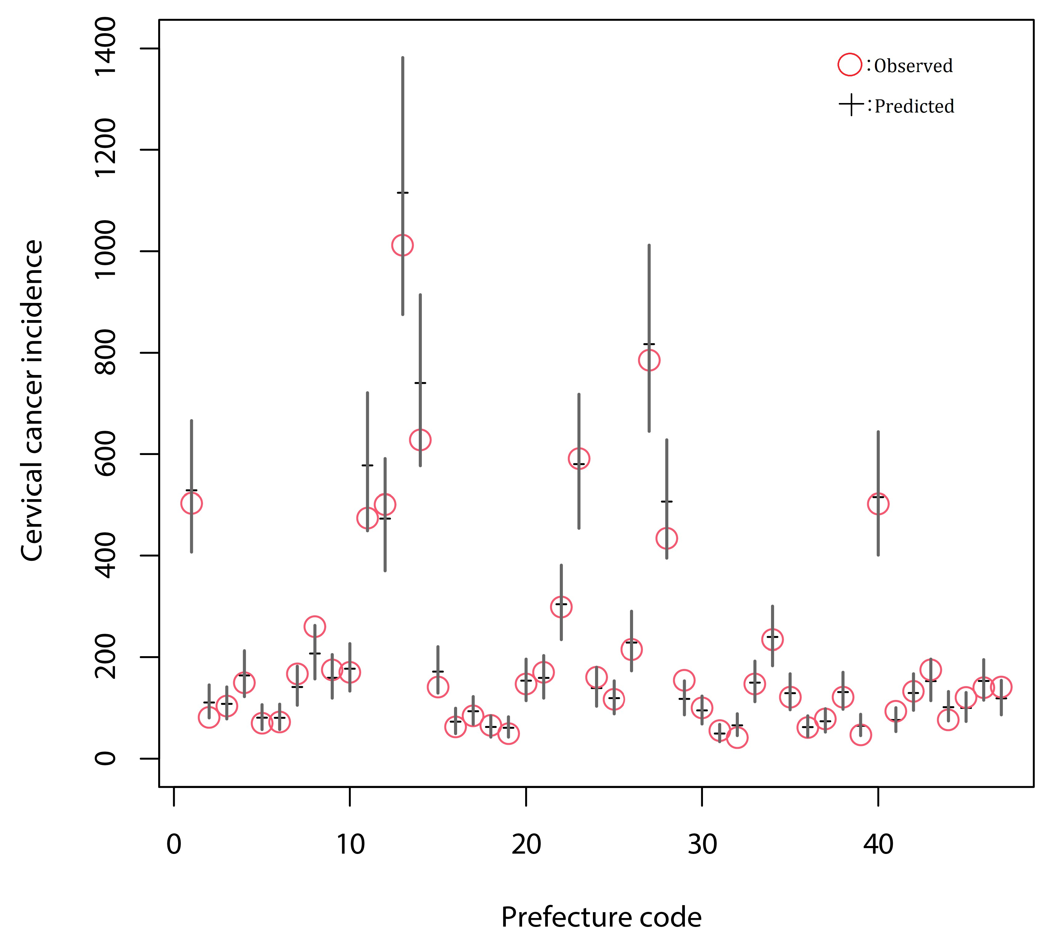 Cancers 13 04784 g002 Cancers 13 04784 g002