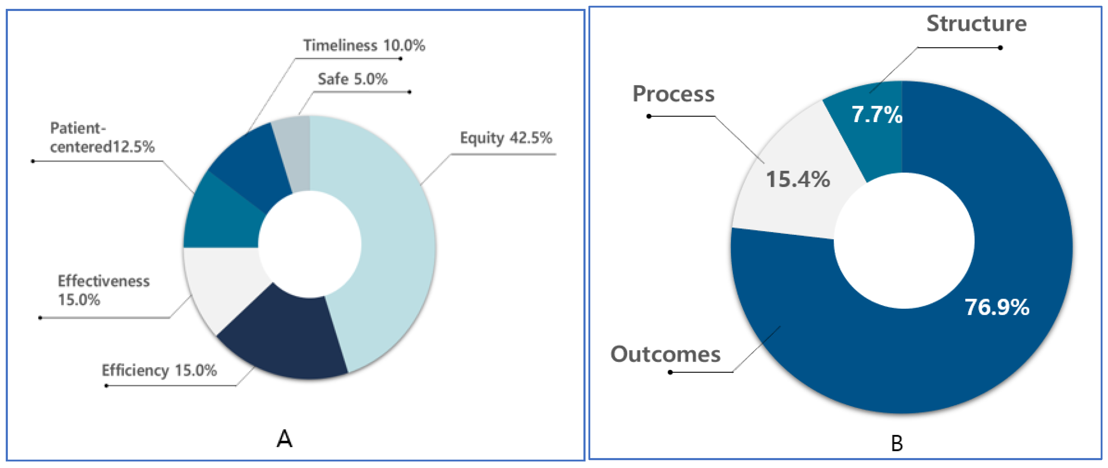 Cancers 13 04826 g003