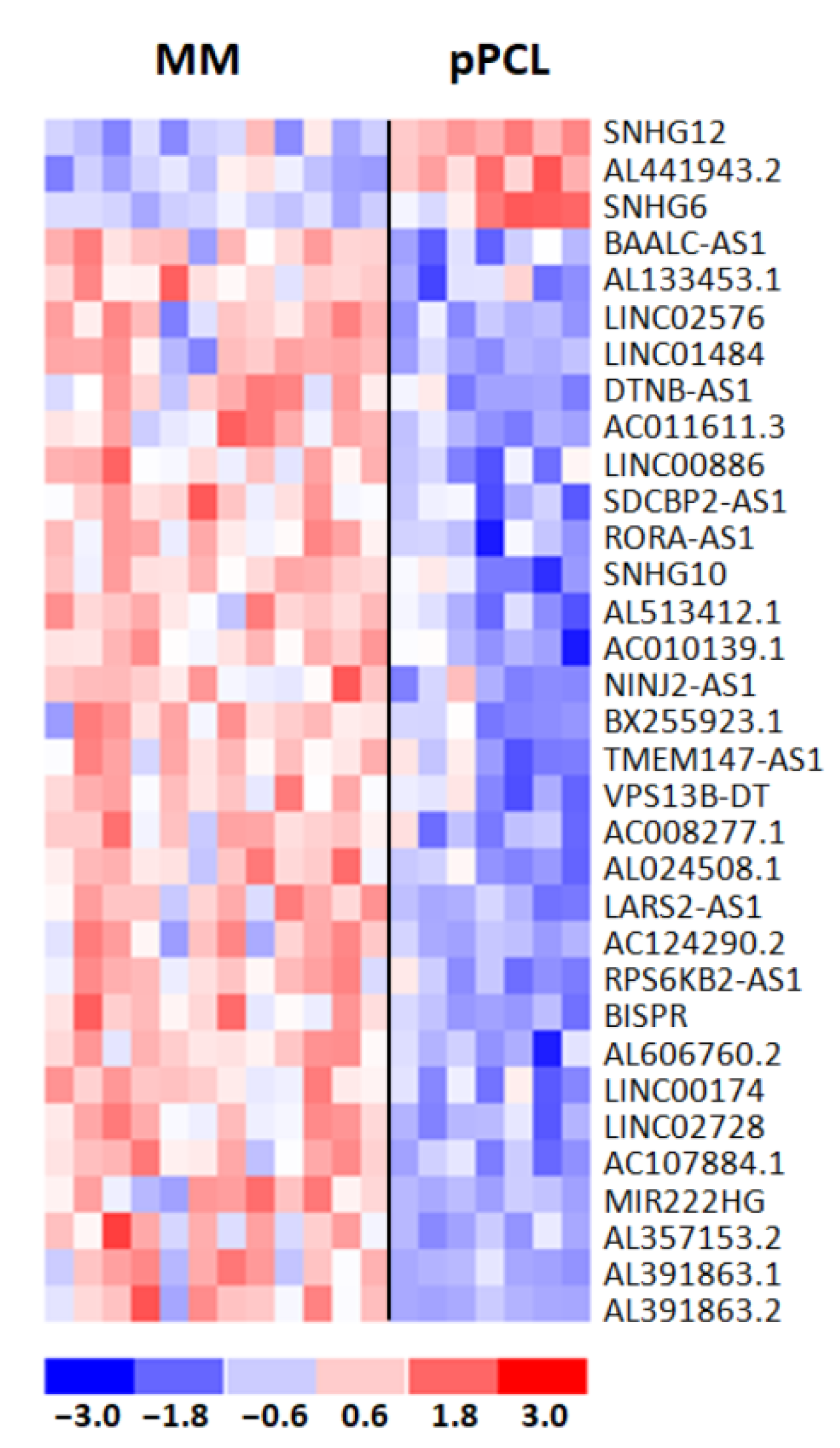 Cancers 13 04898 g005 Cancers 13 04898 g005