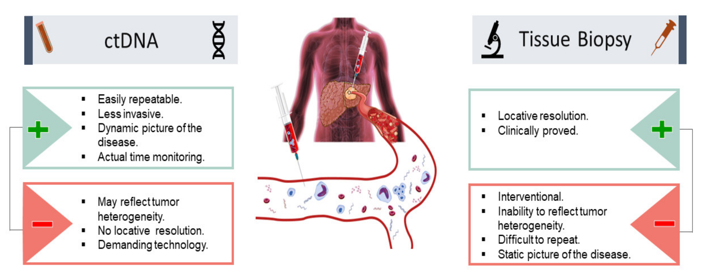 Cancers 13 04911 g004