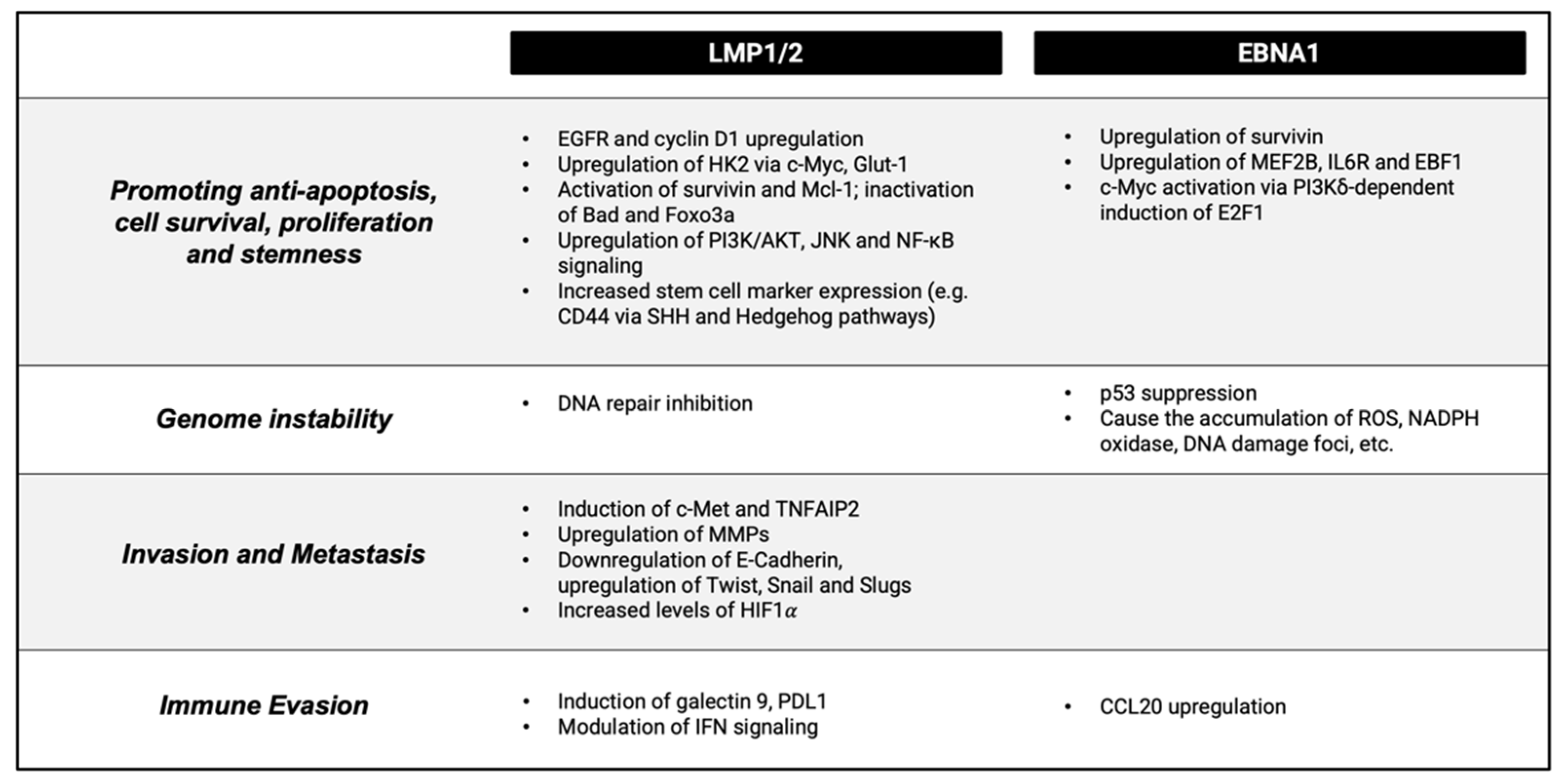 Cancers 13 04944 g002 Cancers 13 04944 g002
