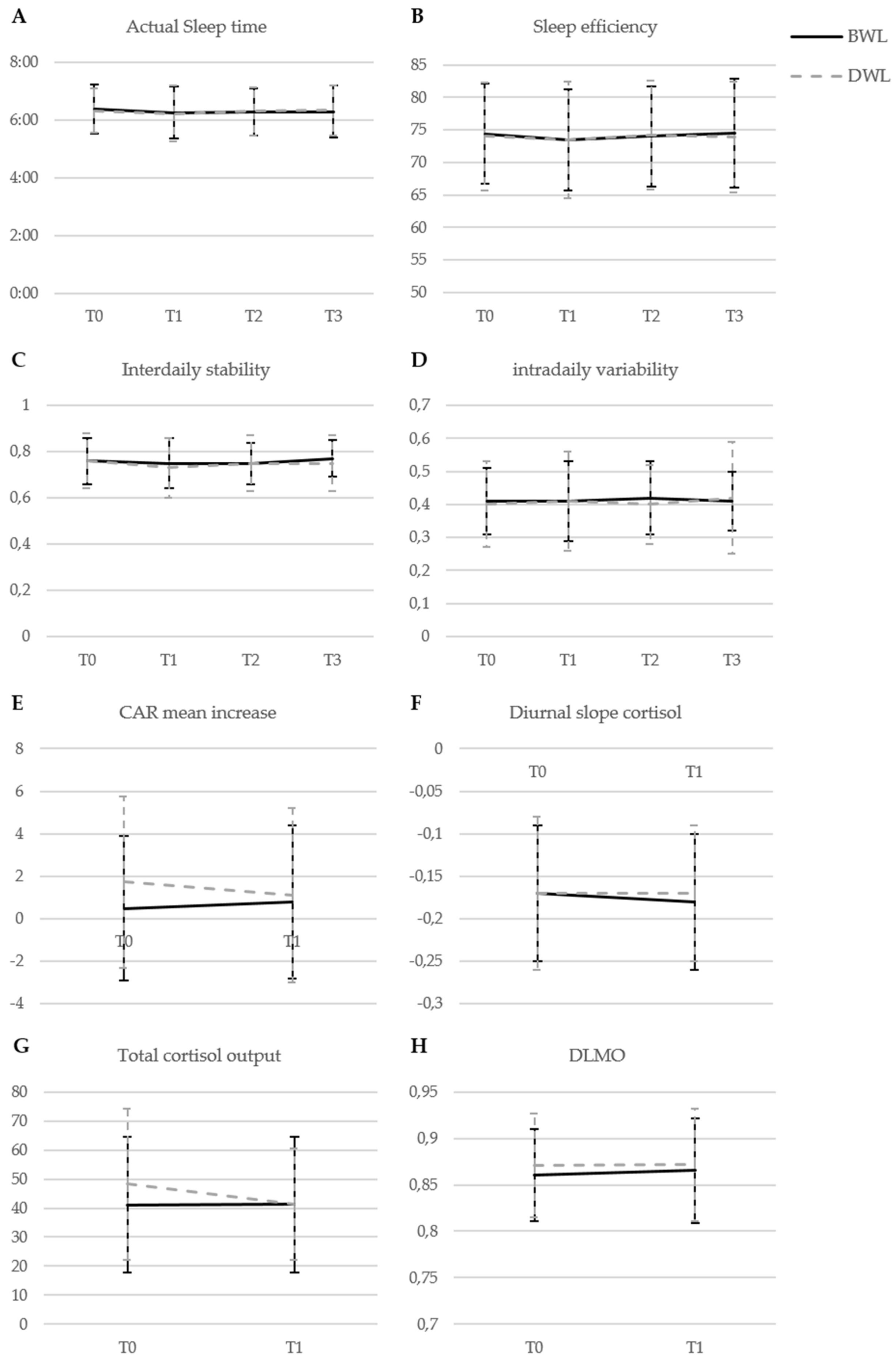 Cancers 13 04948 g003 Cancers 13 04948 g003