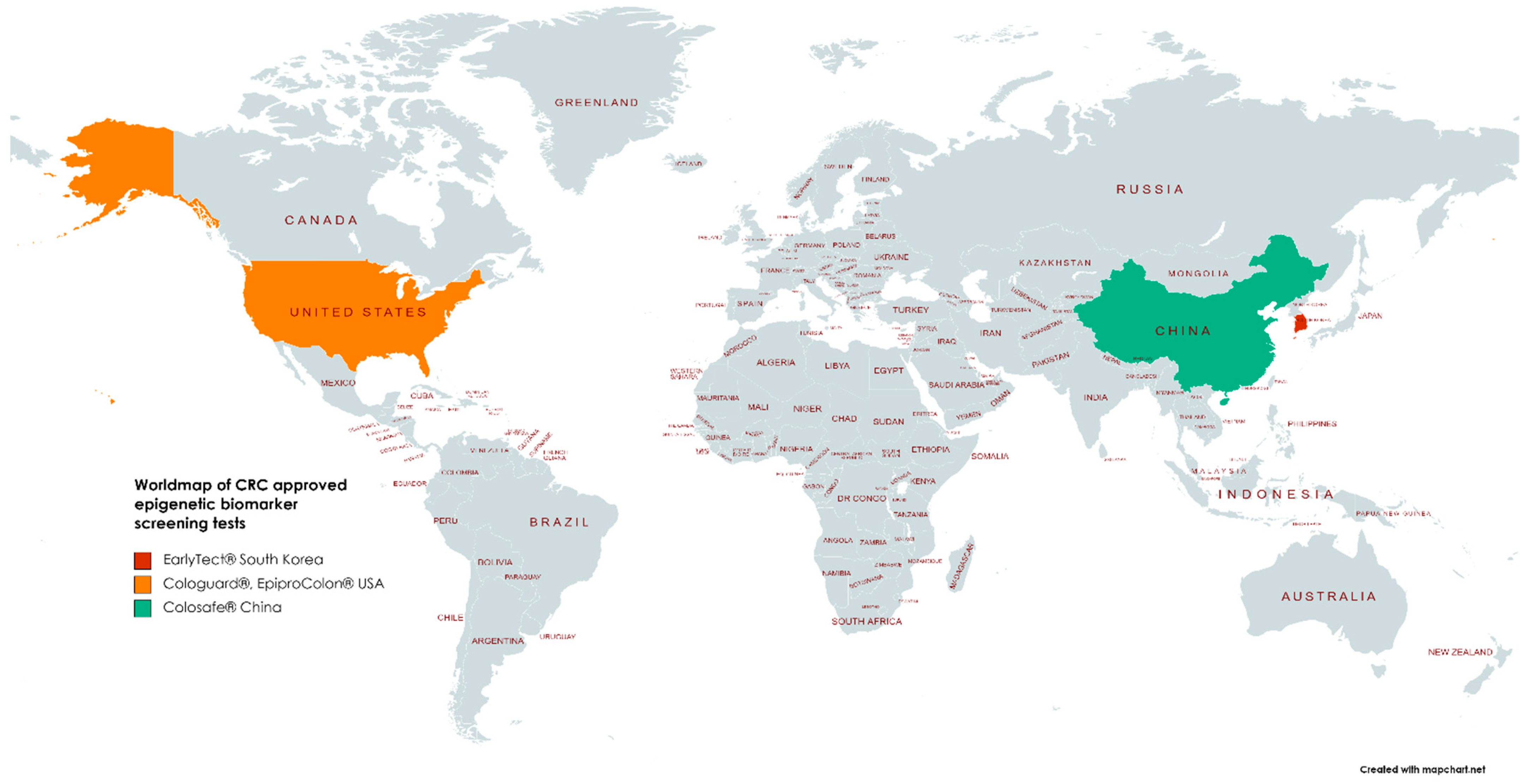 Cancers 13 04965 g003