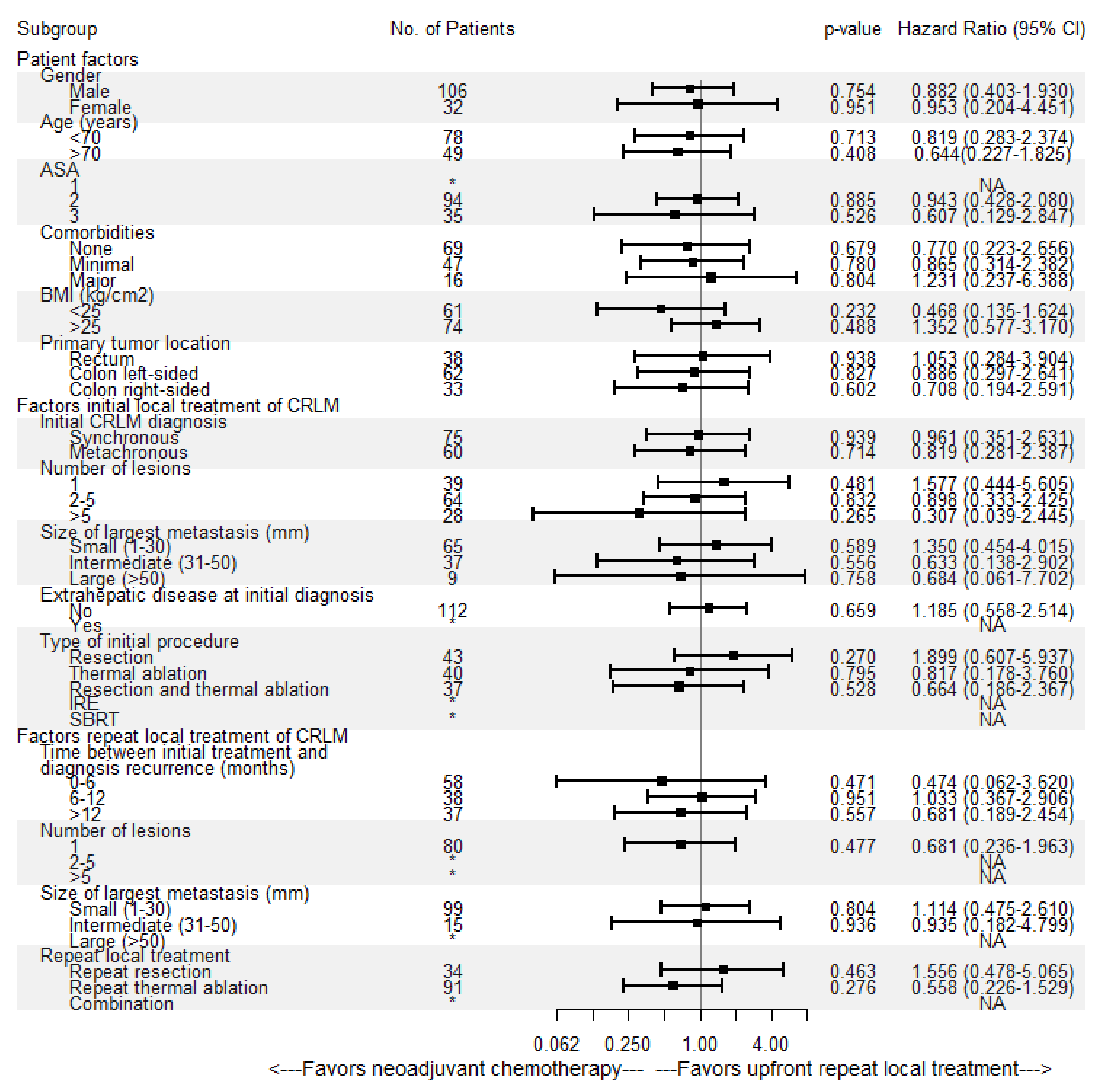 Cancers 13 04997 g005 Cancers 13 04997 g005