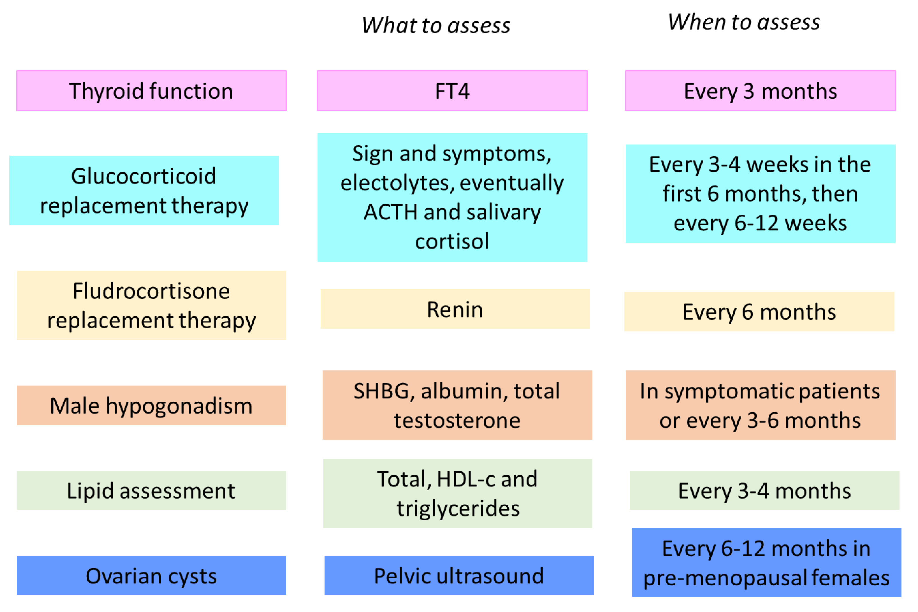 Cancers 13 05001 g002 Cancers 13 05001 g002