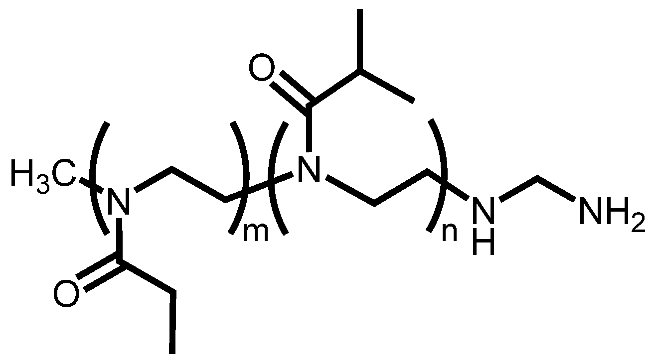 Cancers 13 05005 g002