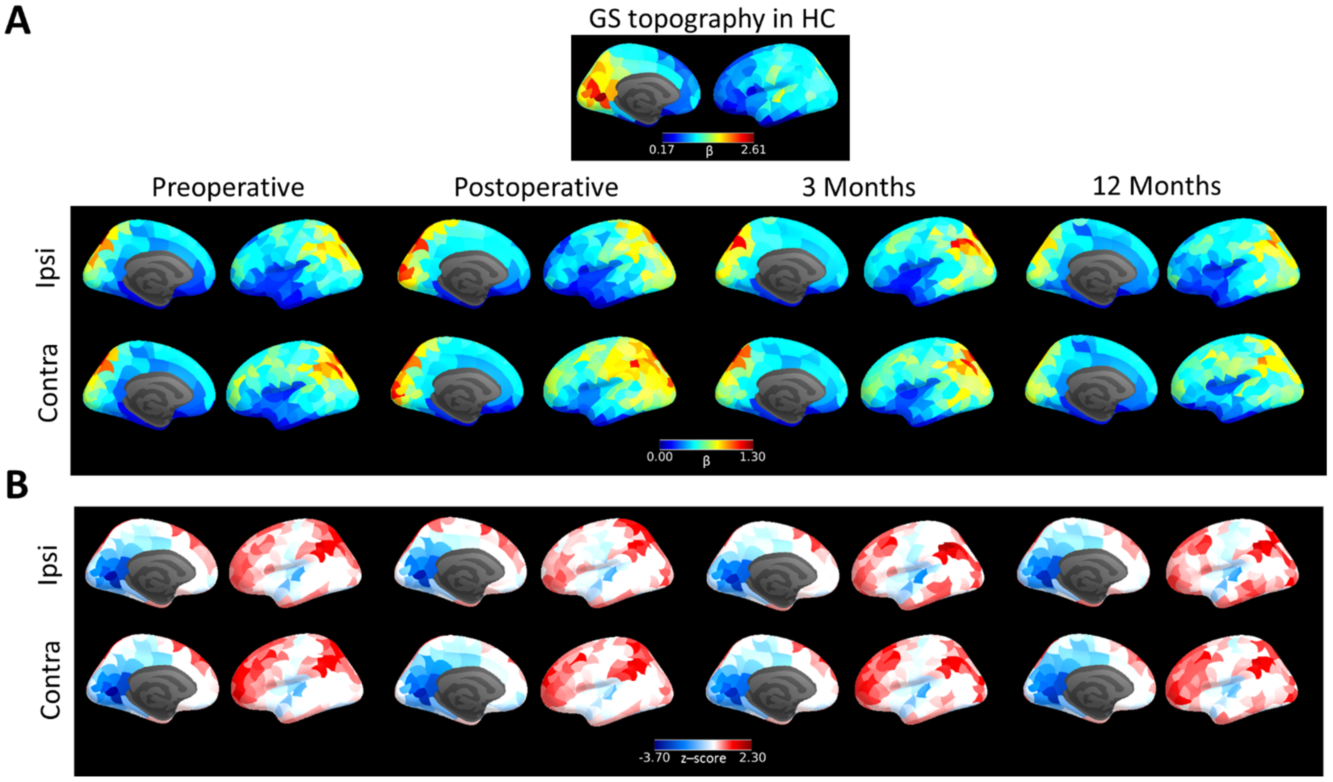 Cancers 13 05008 g003 Cancers 13 05008 g003
