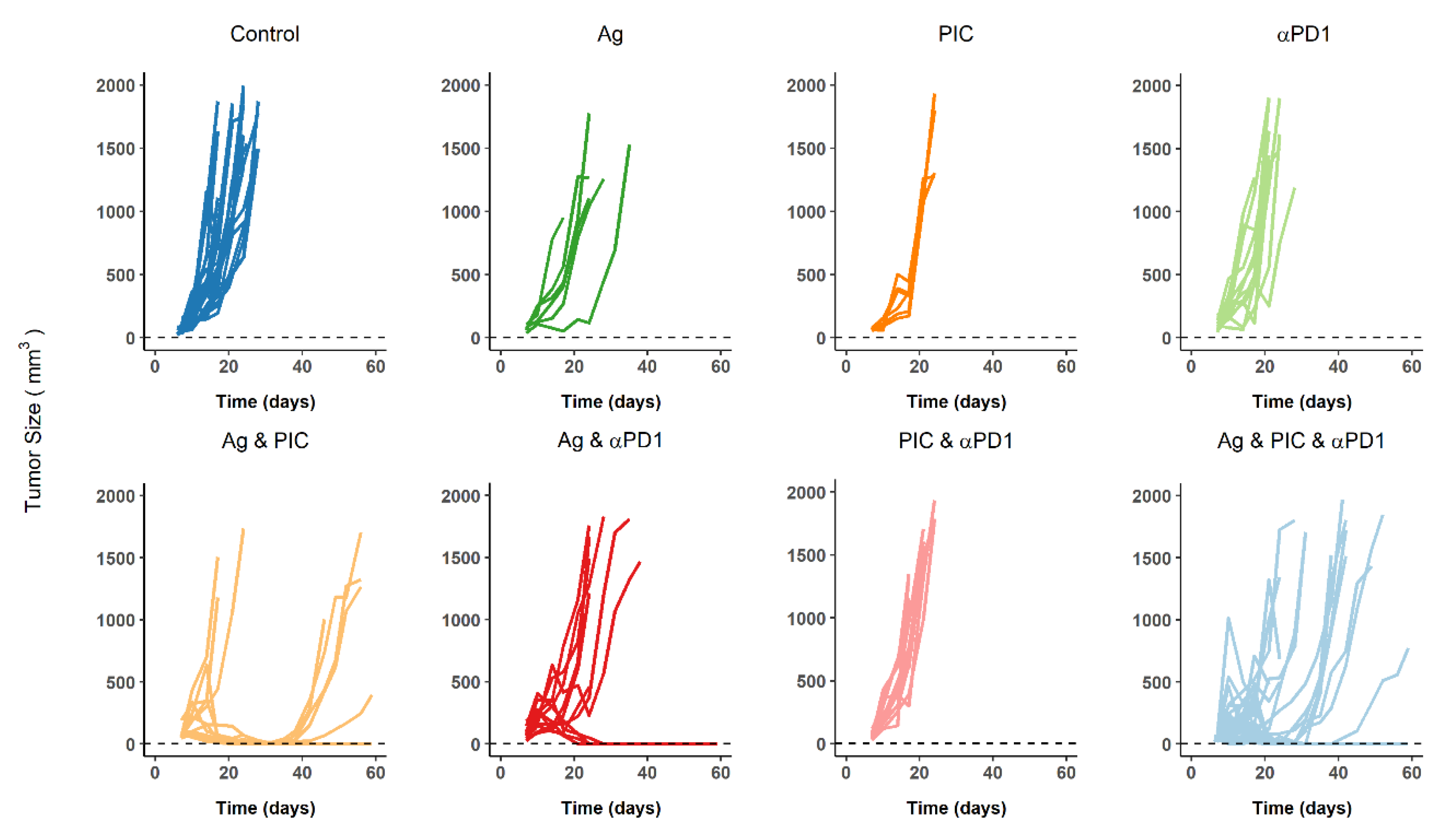 Cancers 13 05049 g001 Cancers 13 05049 g001