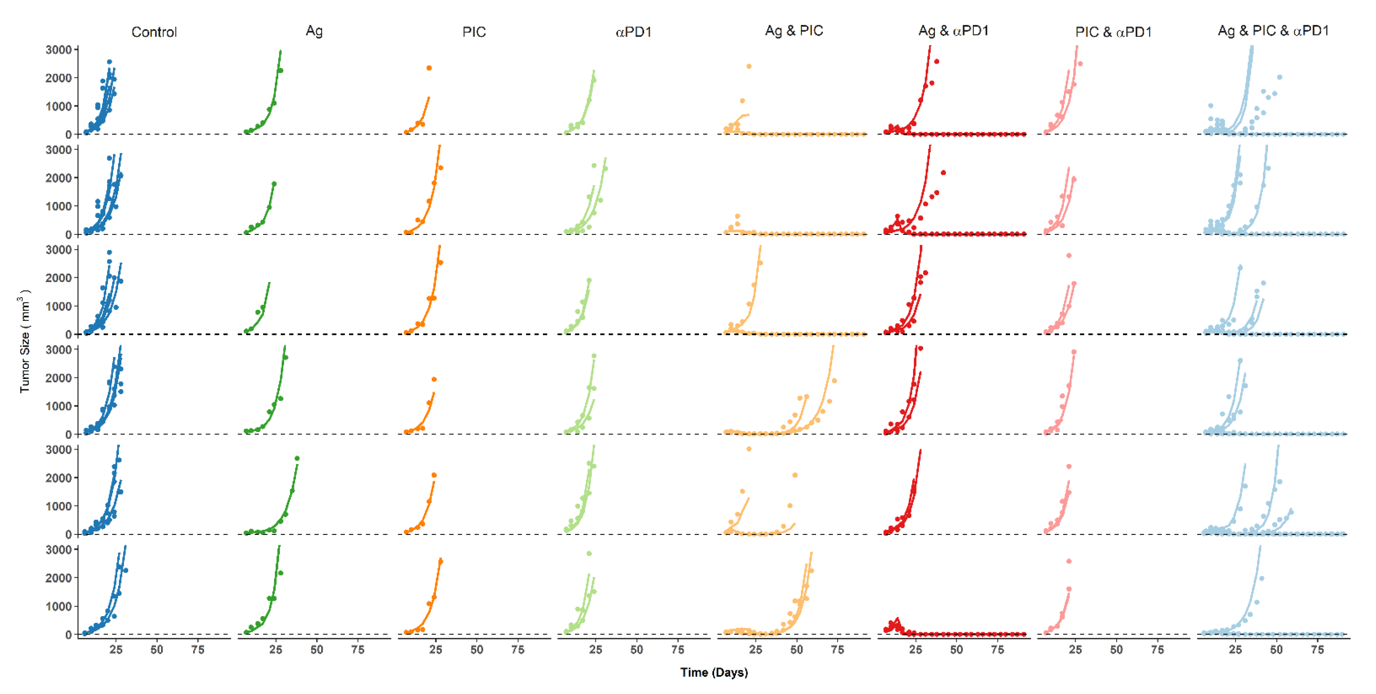 Cancers 13 05049 g004 Cancers 13 05049 g004