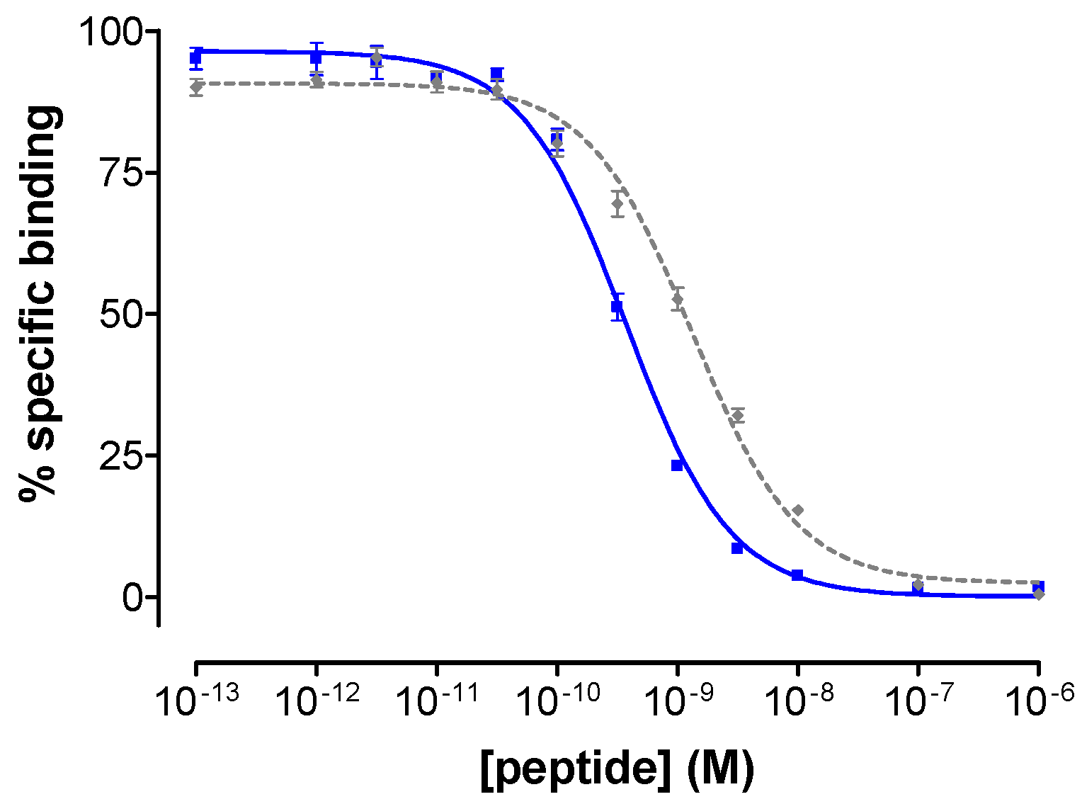 Cancers 13 05093 g002