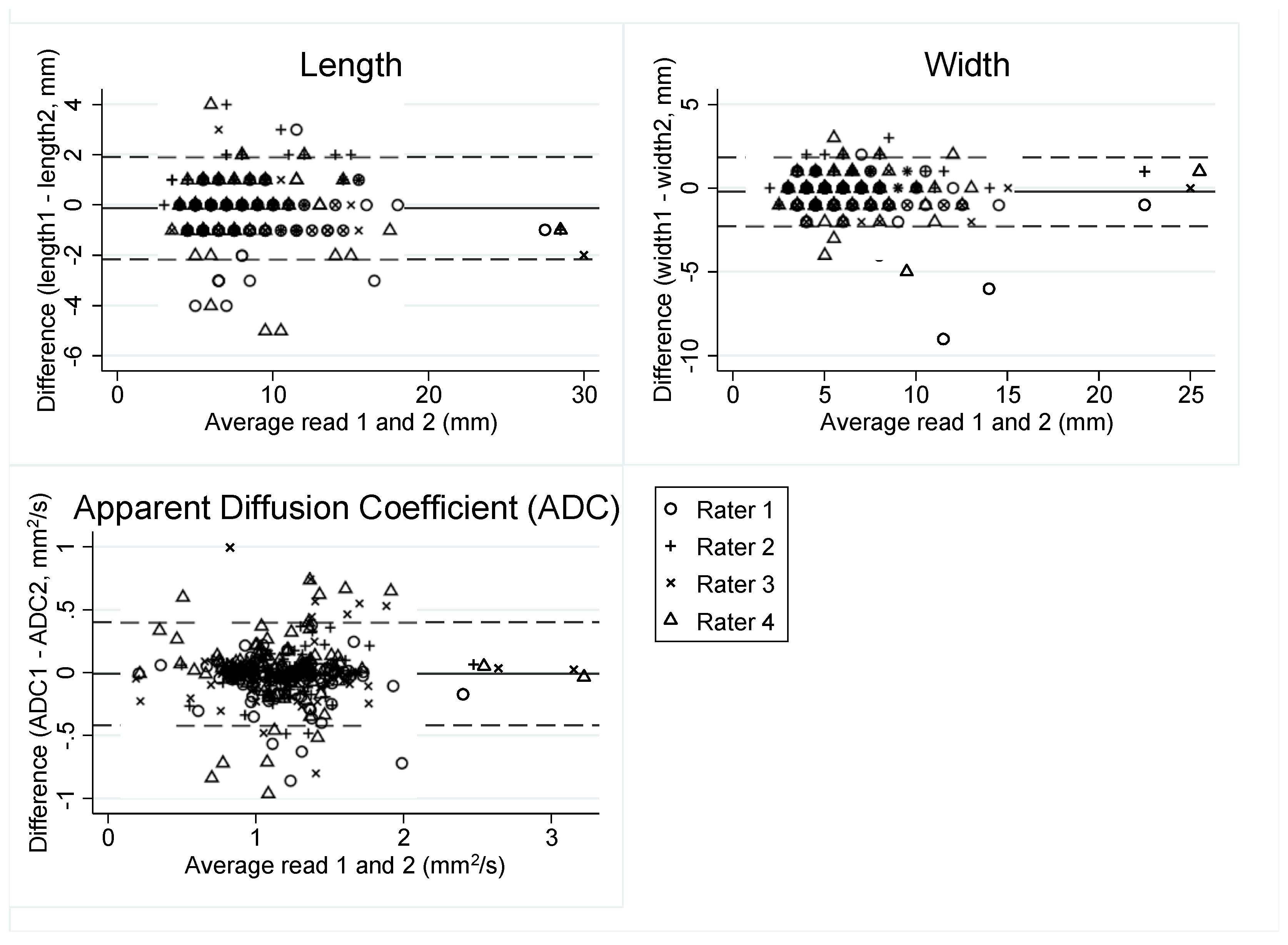 Cancers 13 05120 g001 550