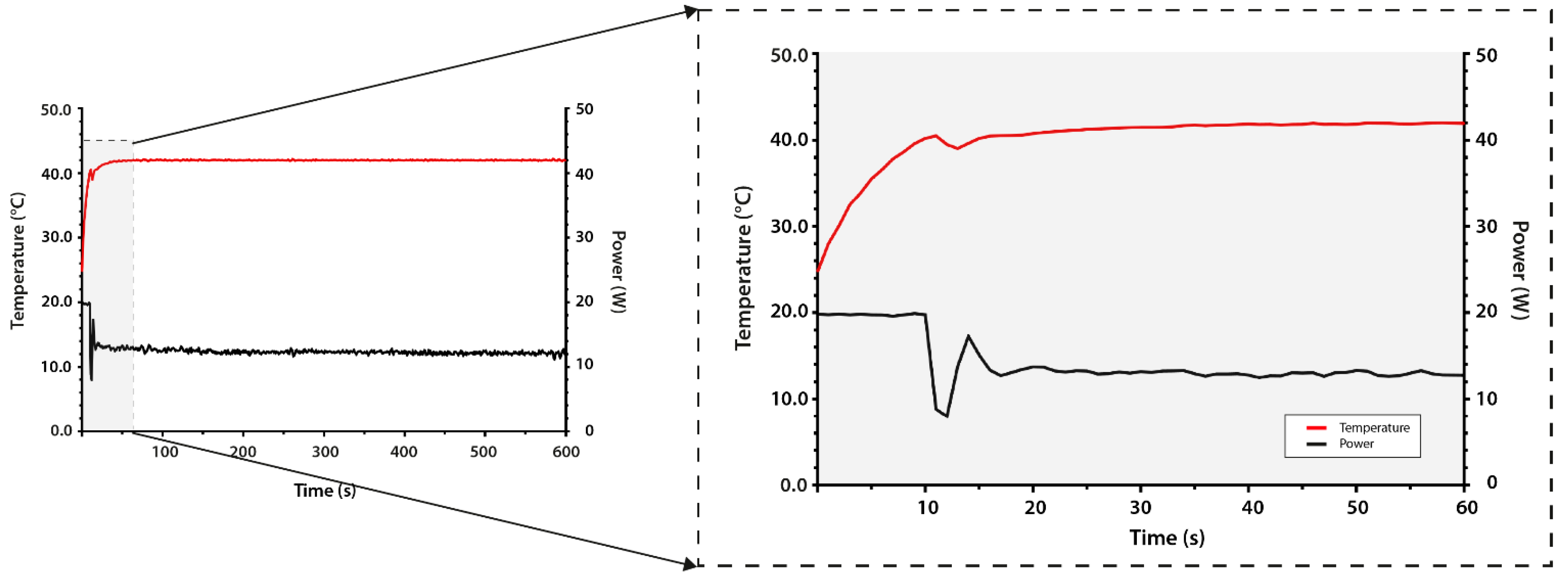 Cancers 13 05146 g014