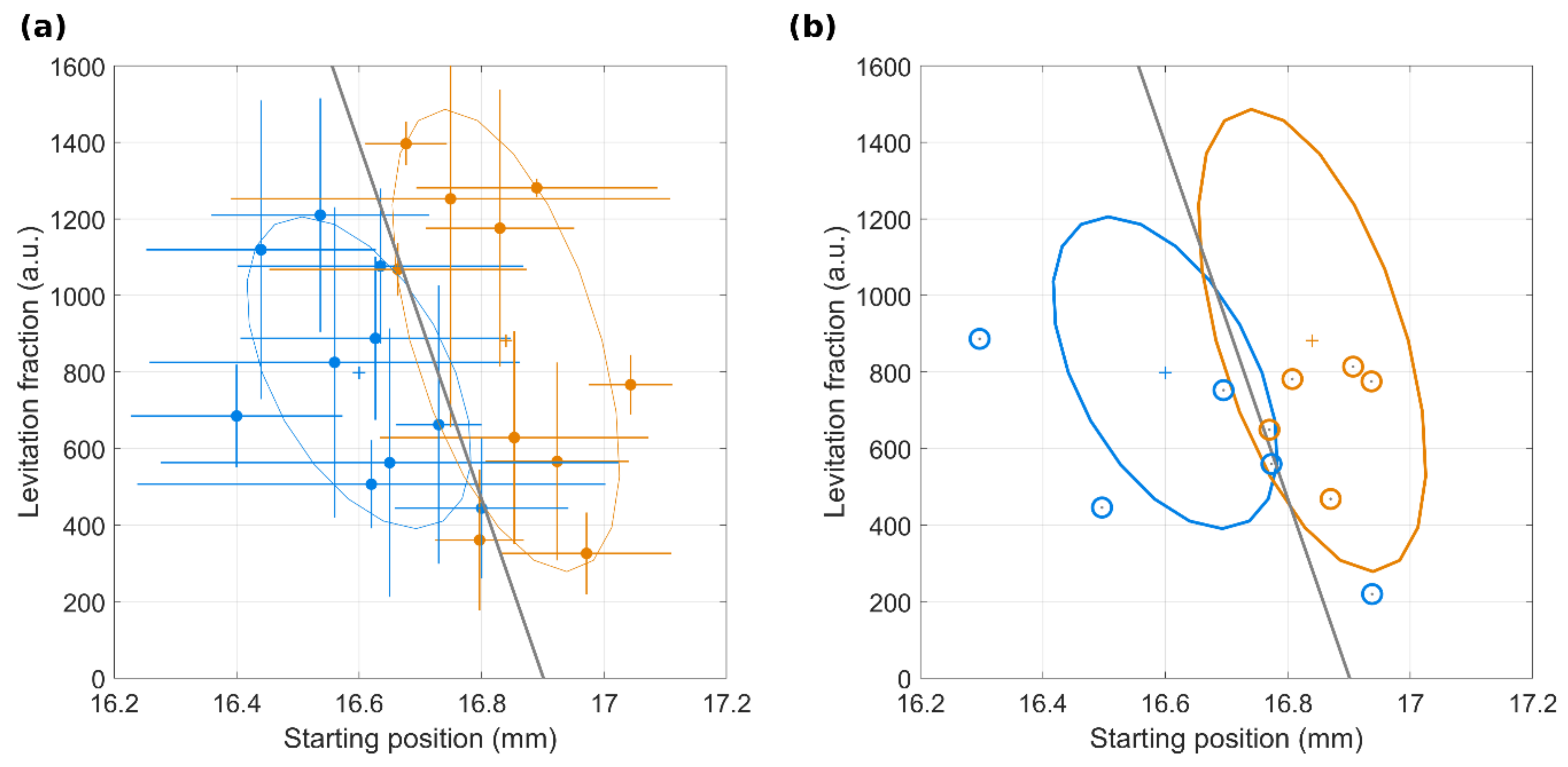 Cancers 13 05155 g004 550