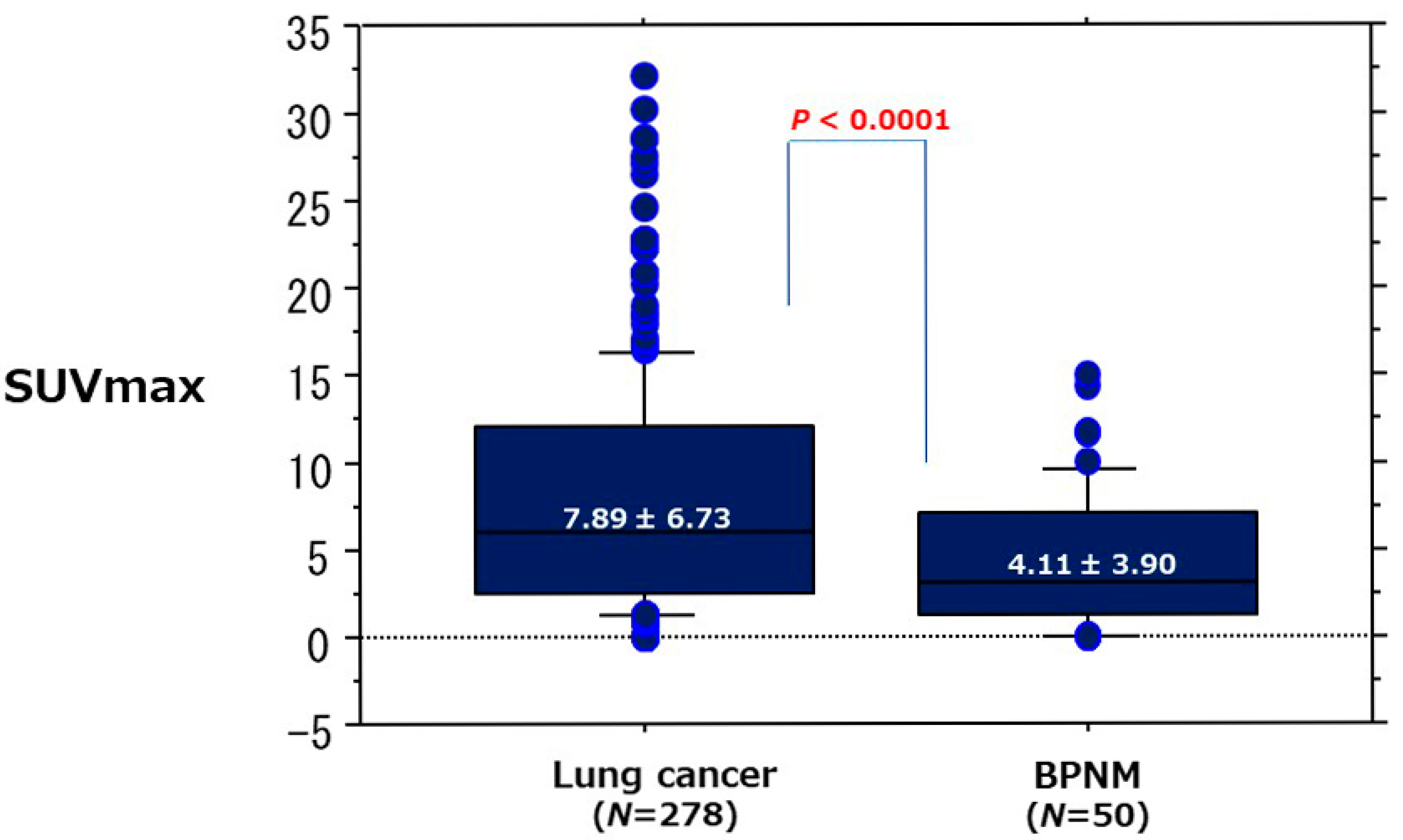 Cancers 13 05166 g008