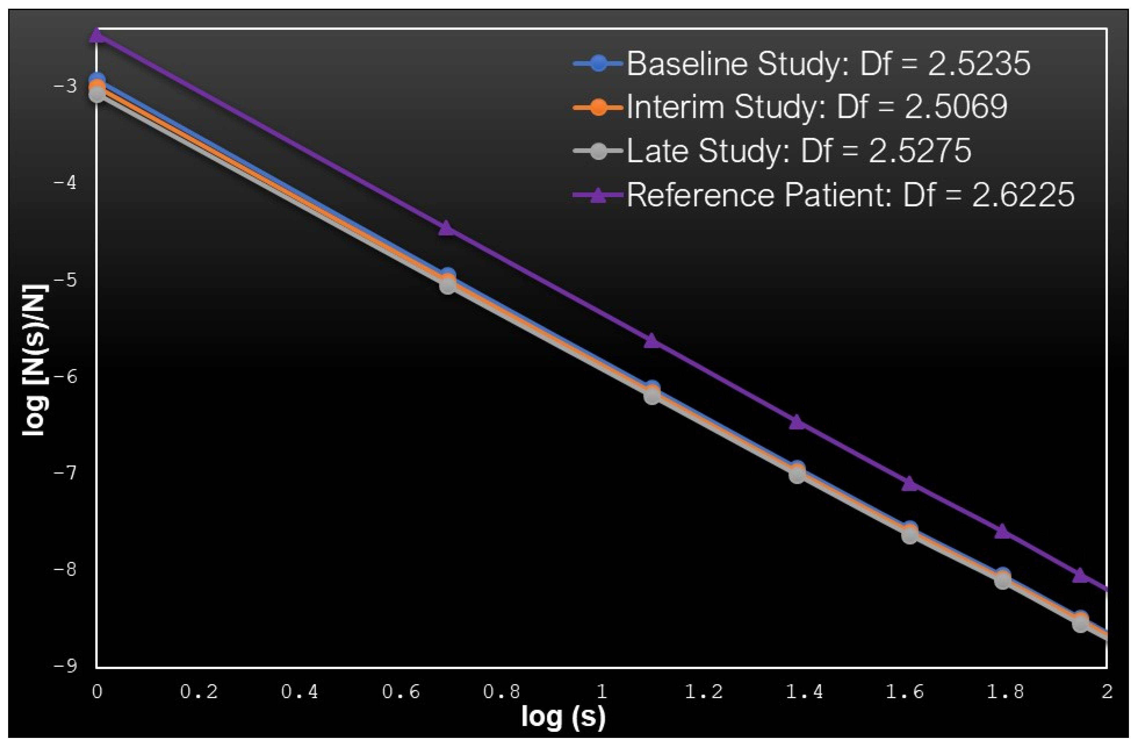 Cancers 13 05170 g001 550