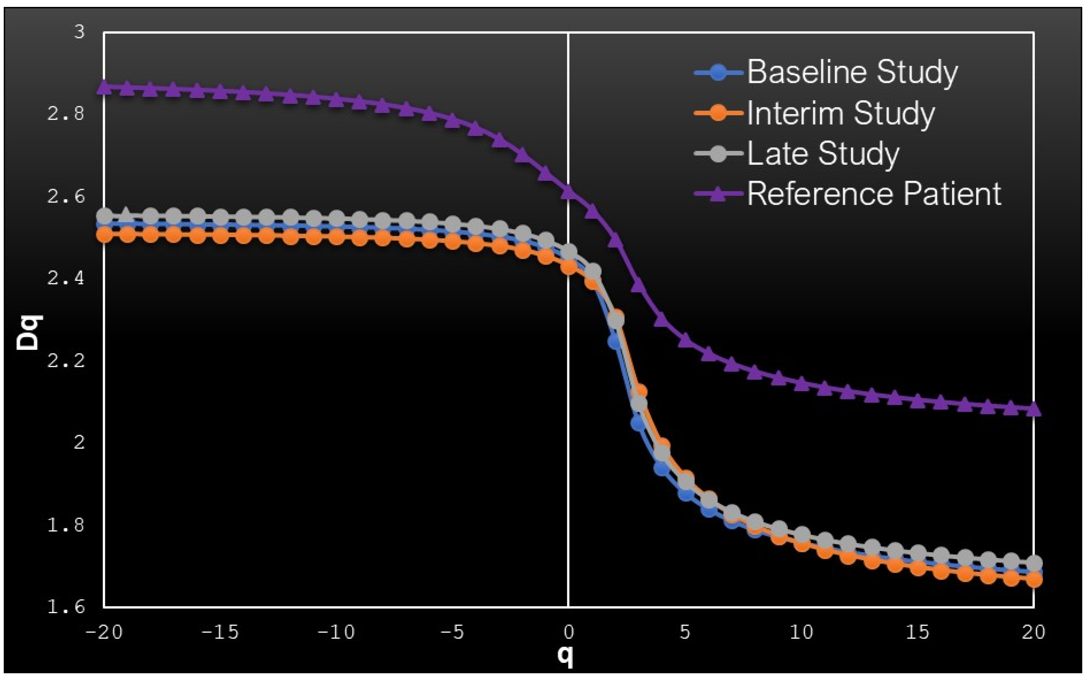 Cancers 13 05170 g002 550