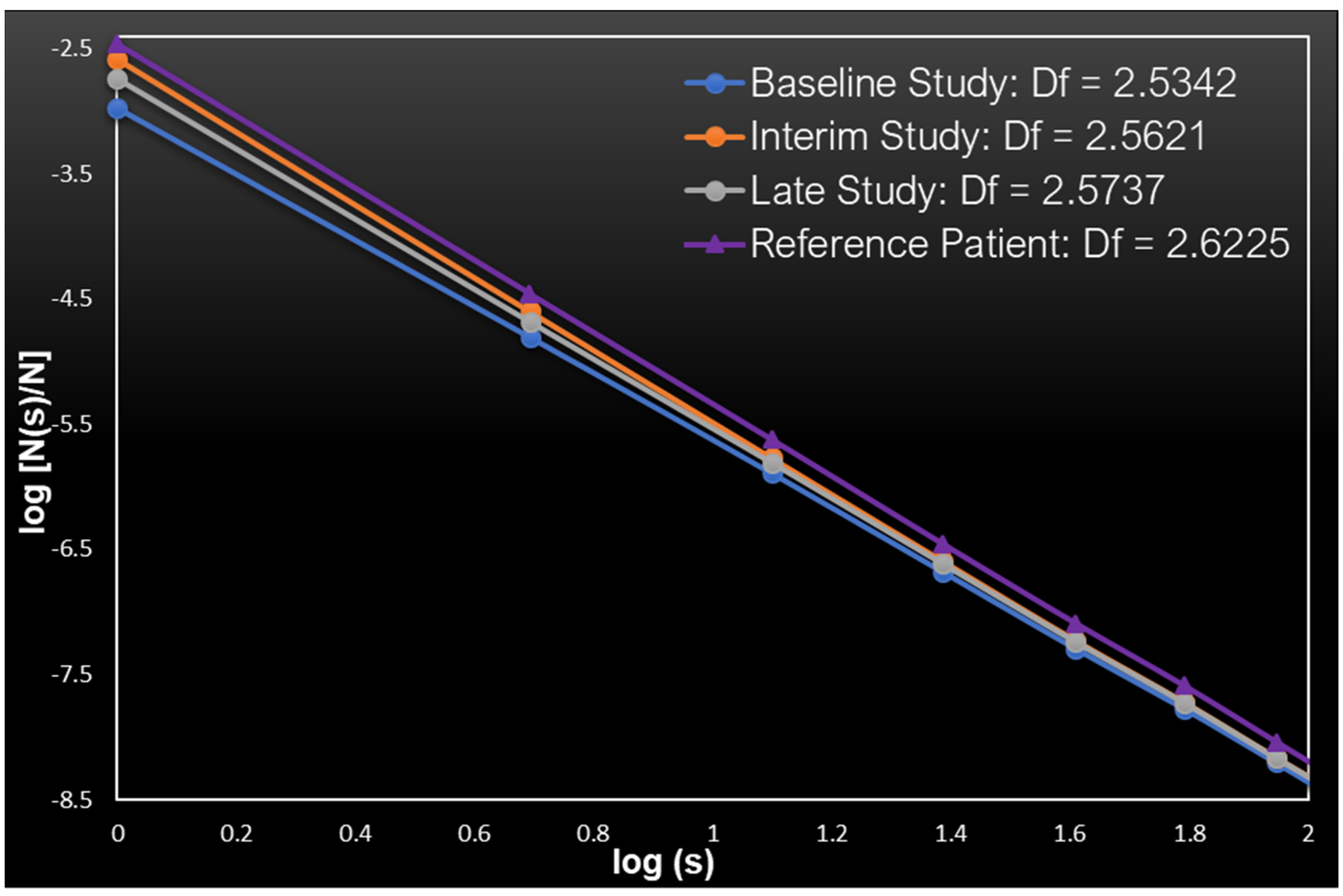 Cancers 13 05170 g0a1 550