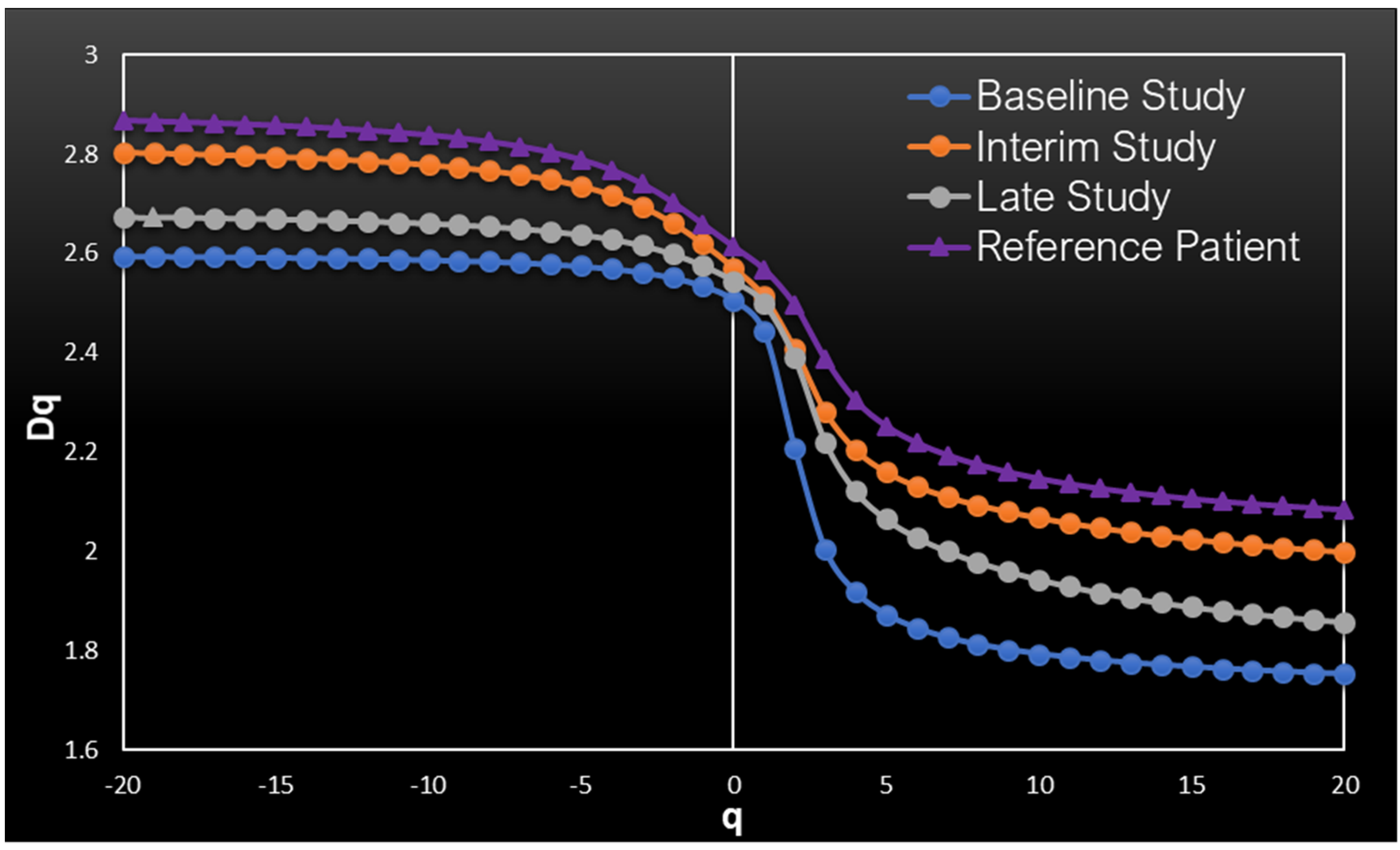 Cancers 13 05170 g0a3 550