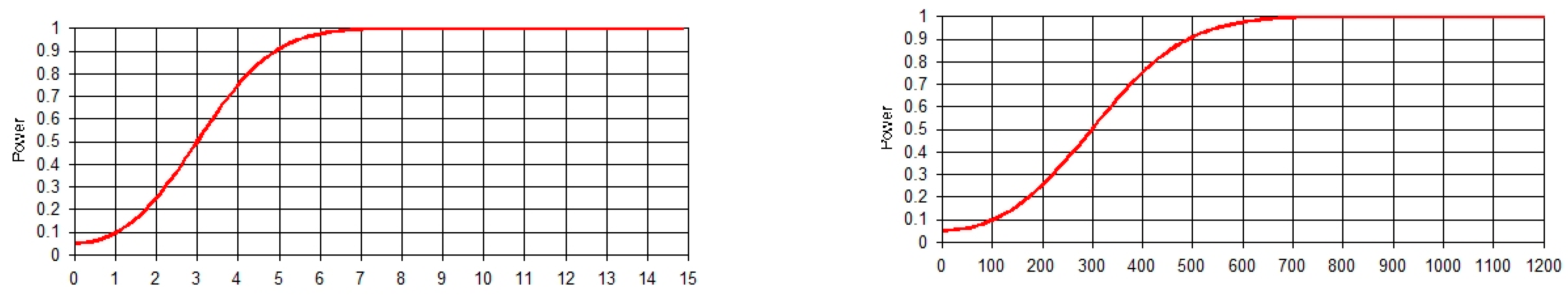 Cancers 13 05179 g003