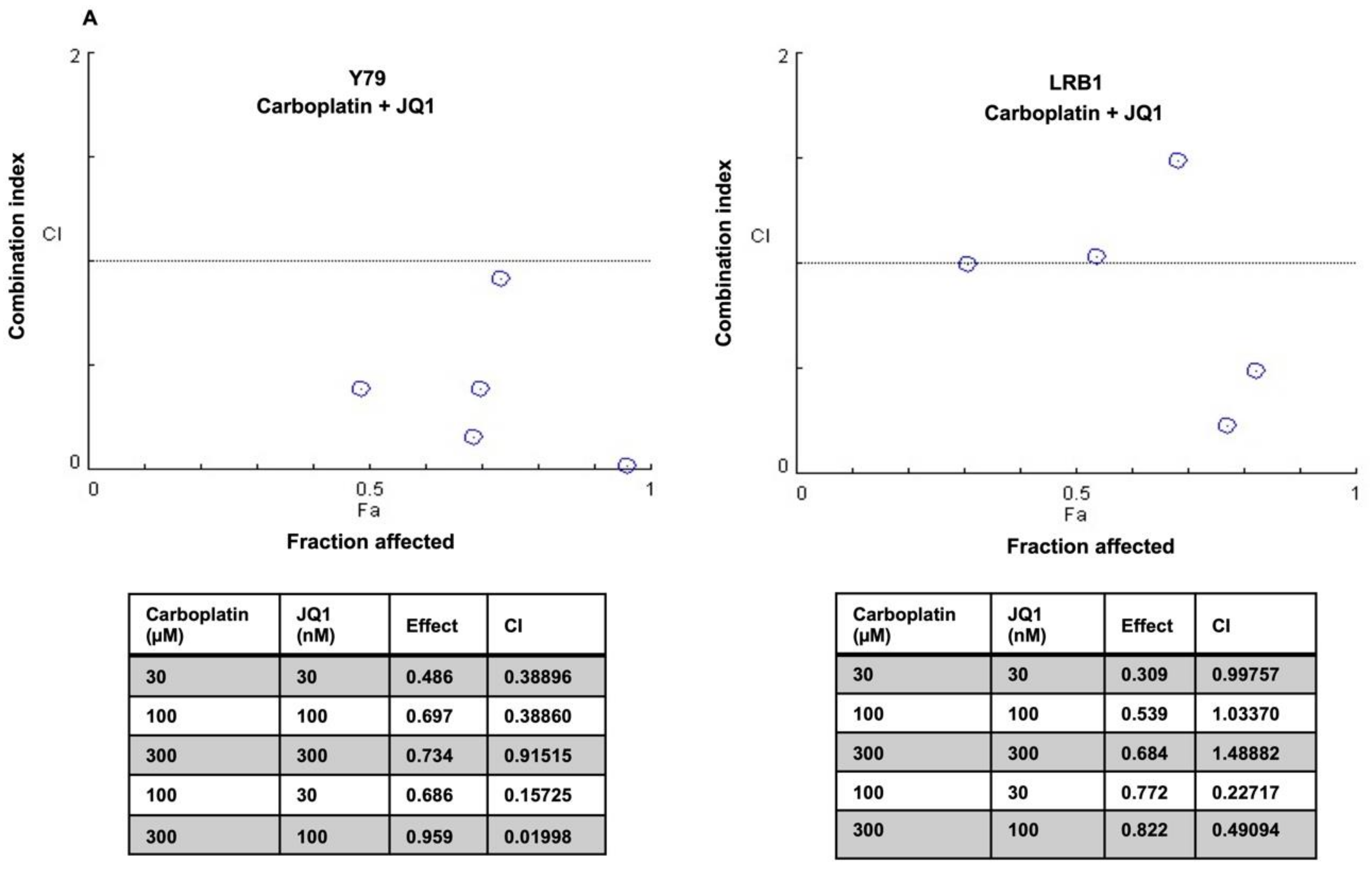 Cancers 13 05248 g008a Cancers 13 05248 g008a