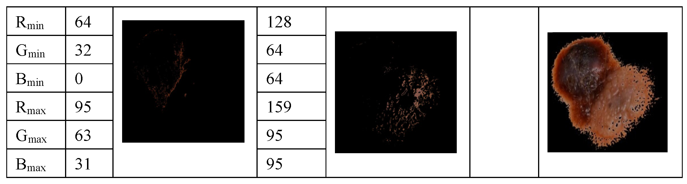 Cancers 13 05256 g003c