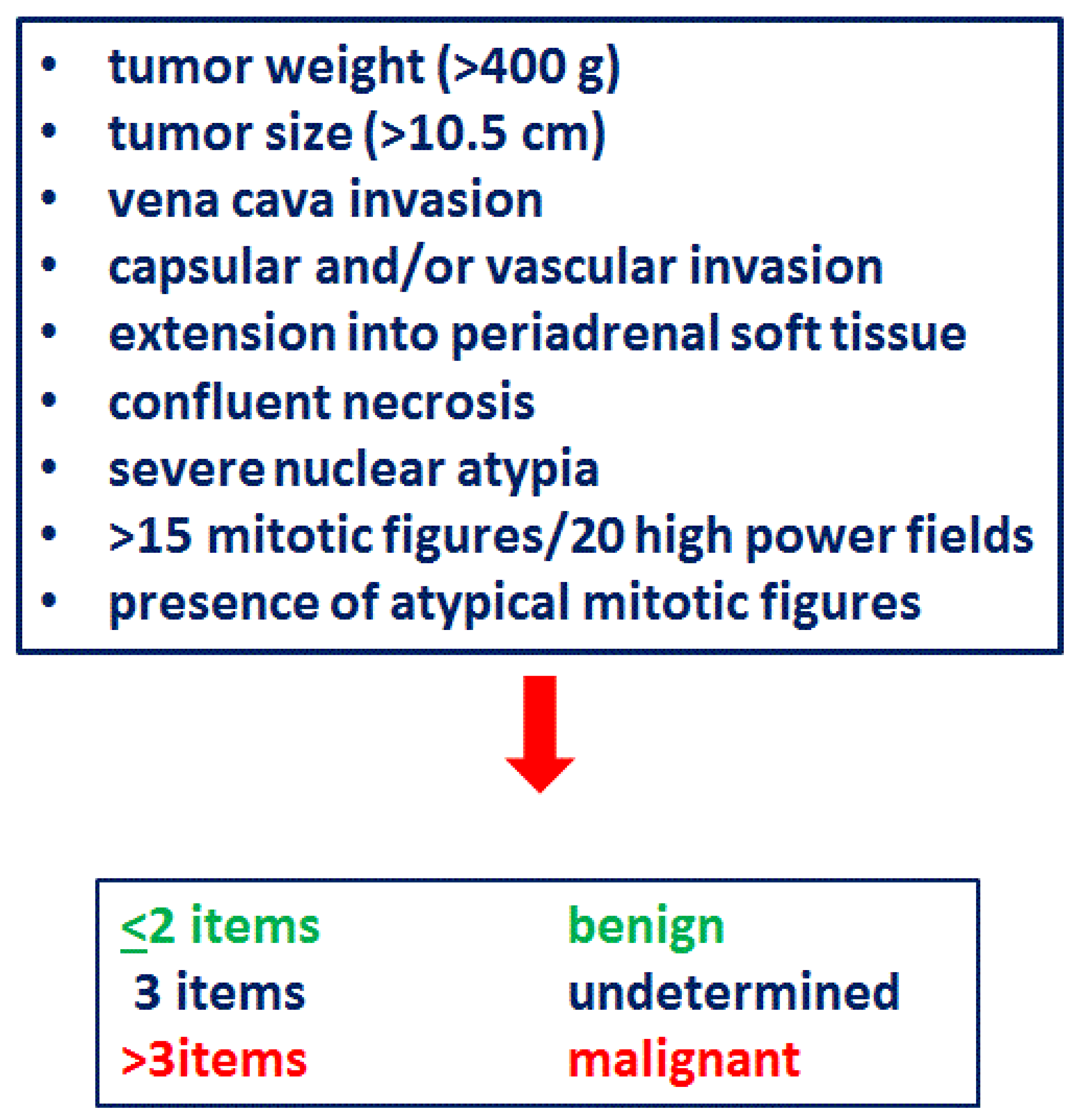 Cancers 13 05266 g002 Cancers 13 05266 g002