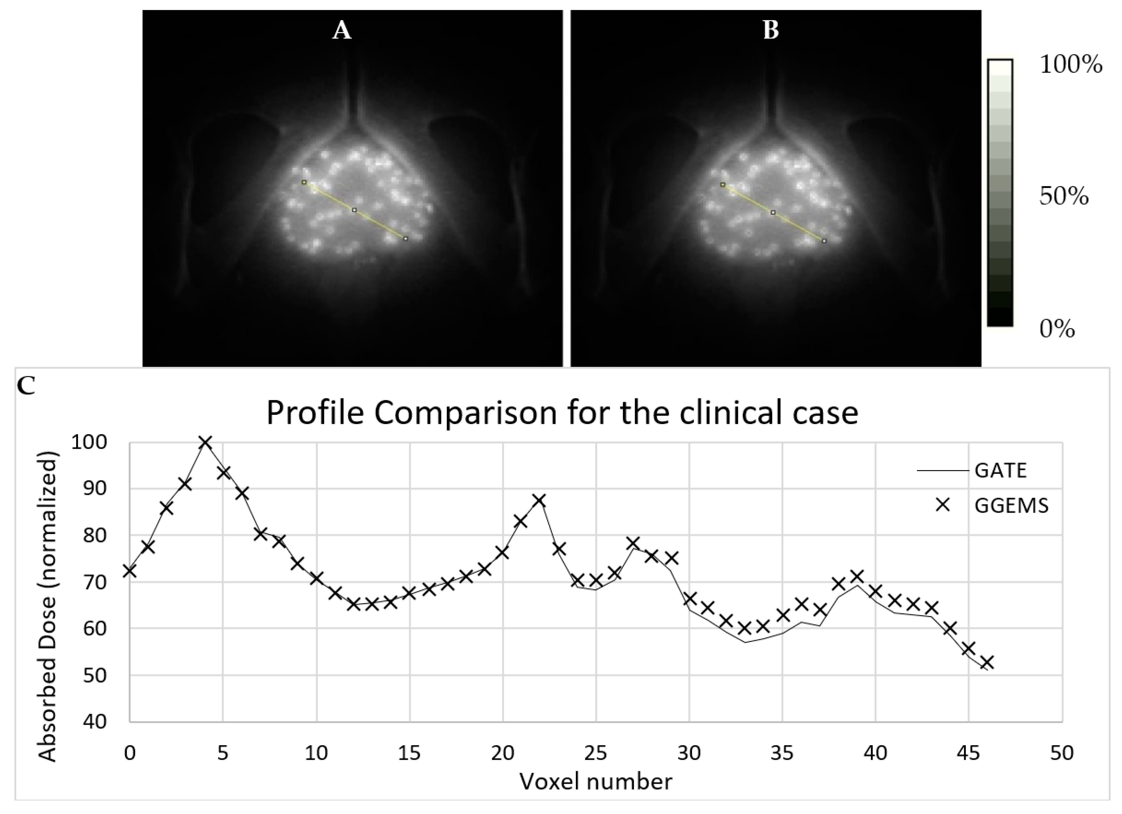 Cancers 13 05315 g007 550