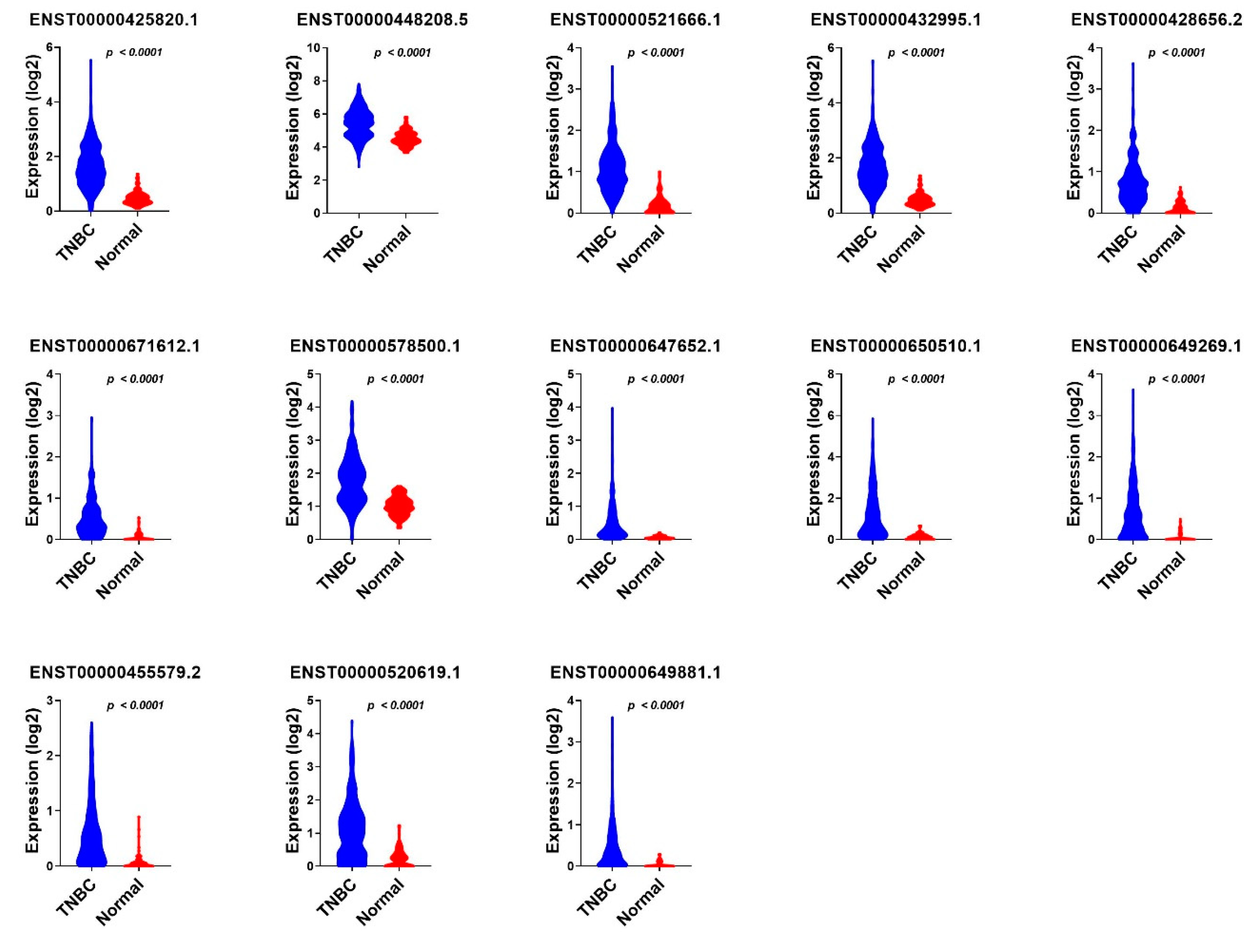 Cancers 13 05350 g008 550