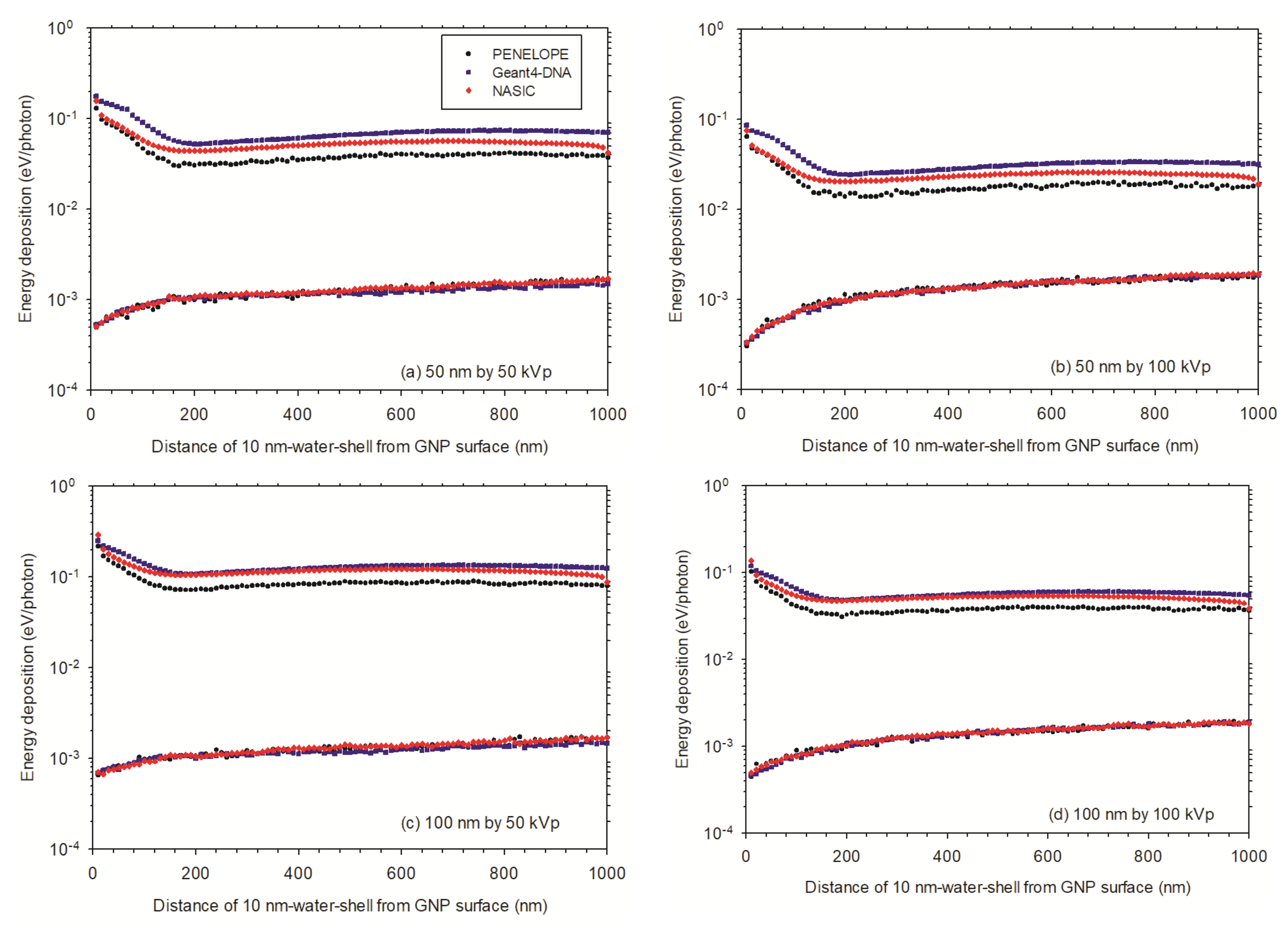 Cancers 13 05370 g011 Cancers 13 05370 g011
