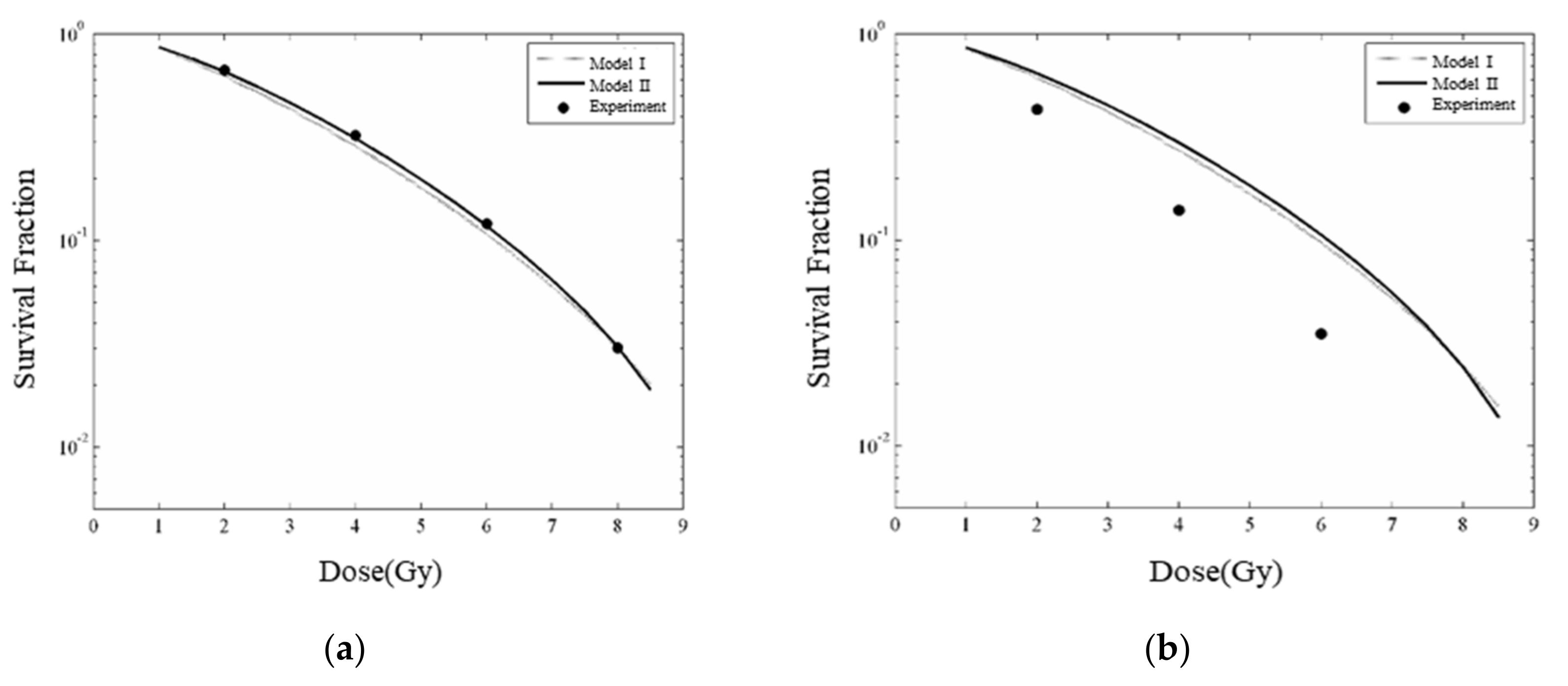 Cancers 13 05370 g018 Cancers 13 05370 g018