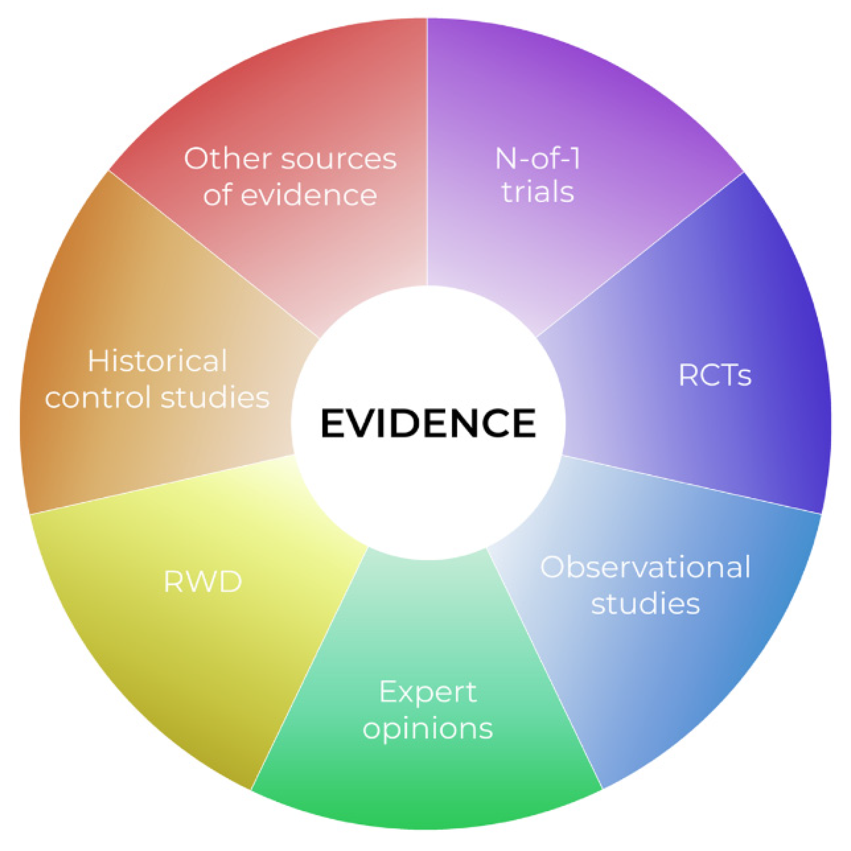 Cancers 13 05428 g002 Cancers 13 05428 g002