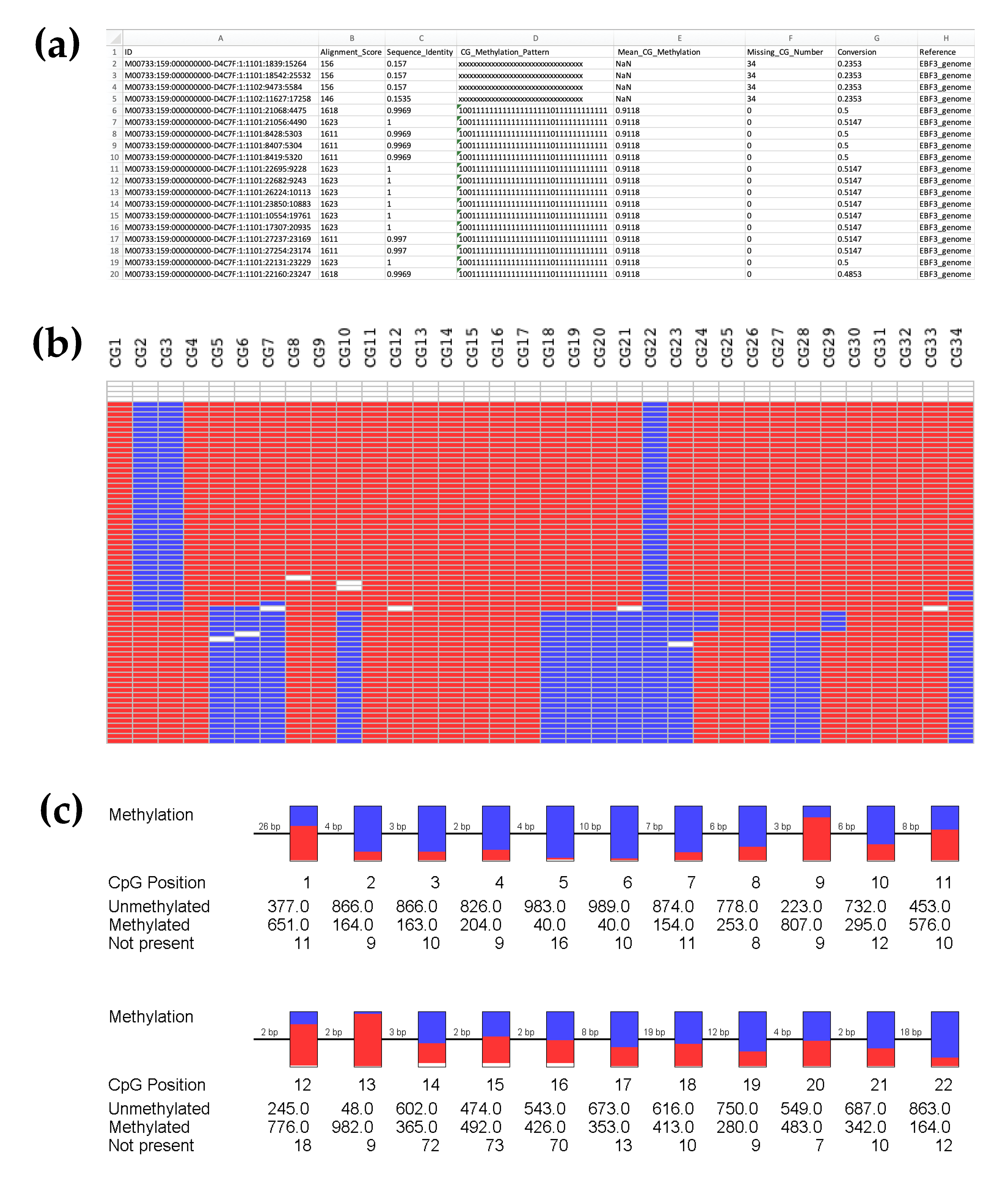 Cancers 13 05433 g0a2 550