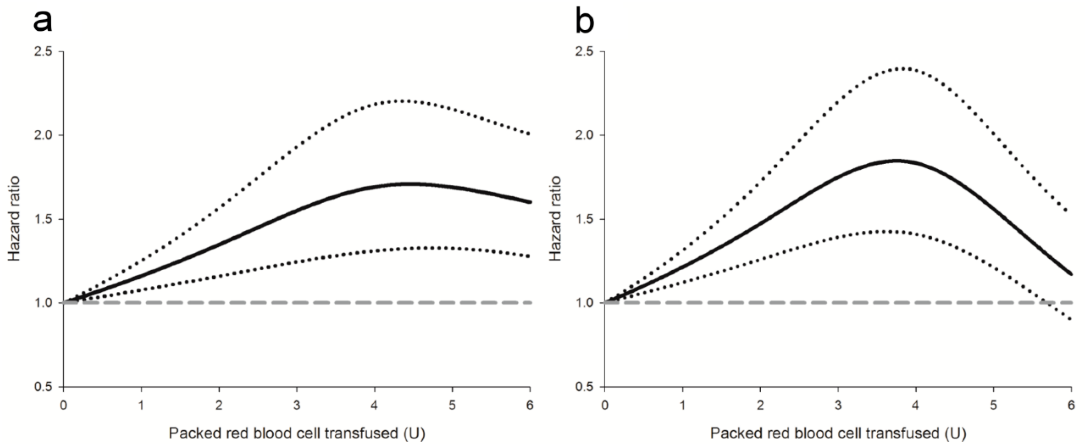 Cancers 13 05438 g003 Cancers 13 05438 g003